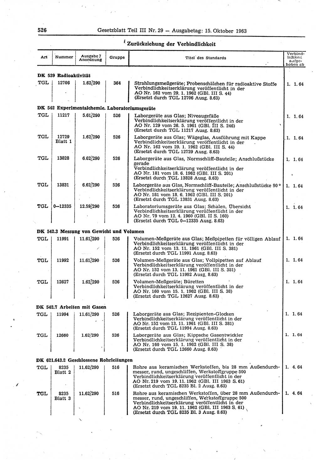 Gesetzblatt (GBl.) der Deutschen Demokratischen Republik (DDR) Teil ⅠⅠⅠ 1963, Seite 526 (GBl. DDR ⅠⅠⅠ 1963, S. 526)