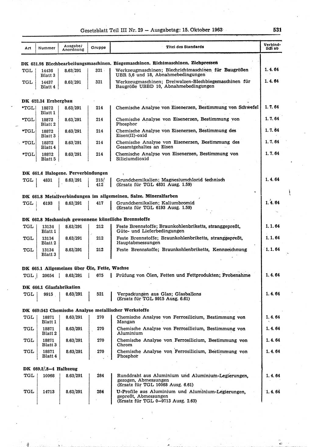 Gesetzblatt (GBl.) der Deutschen Demokratischen Republik (DDR) Teil ⅠⅠⅠ 1963, Seite 531 (GBl. DDR ⅠⅠⅠ 1963, S. 531)