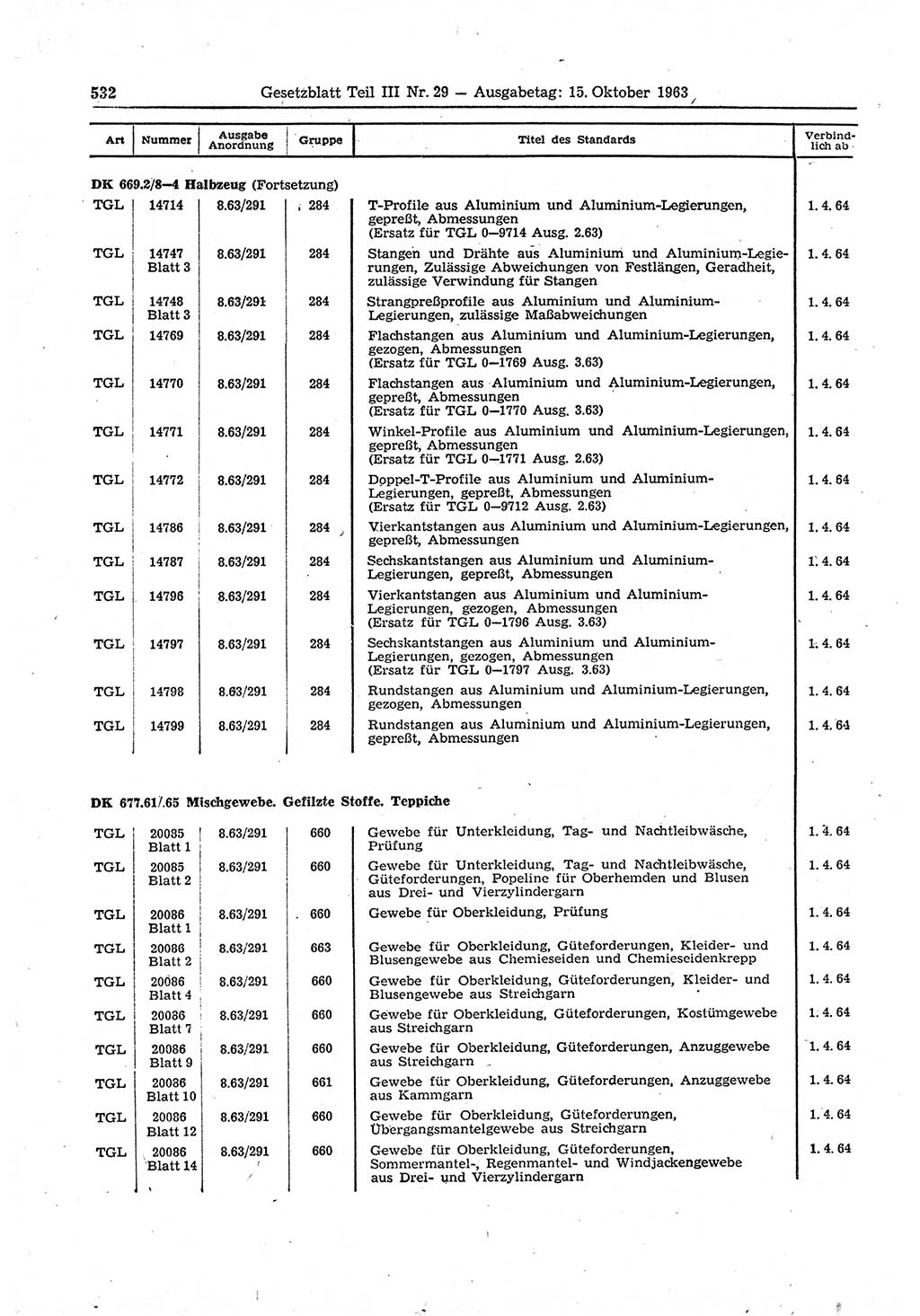 Gesetzblatt (GBl.) der Deutschen Demokratischen Republik (DDR) Teil ⅠⅠⅠ 1963, Seite 532 (GBl. DDR ⅠⅠⅠ 1963, S. 532)