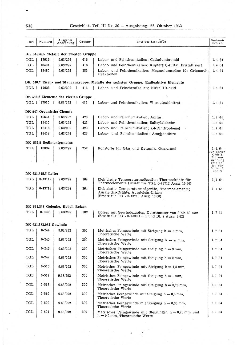 Gesetzblatt (GBl.) der Deutschen Demokratischen Republik (DDR) Teil ⅠⅠⅠ 1963, Seite 538 (GBl. DDR ⅠⅠⅠ 1963, S. 538)