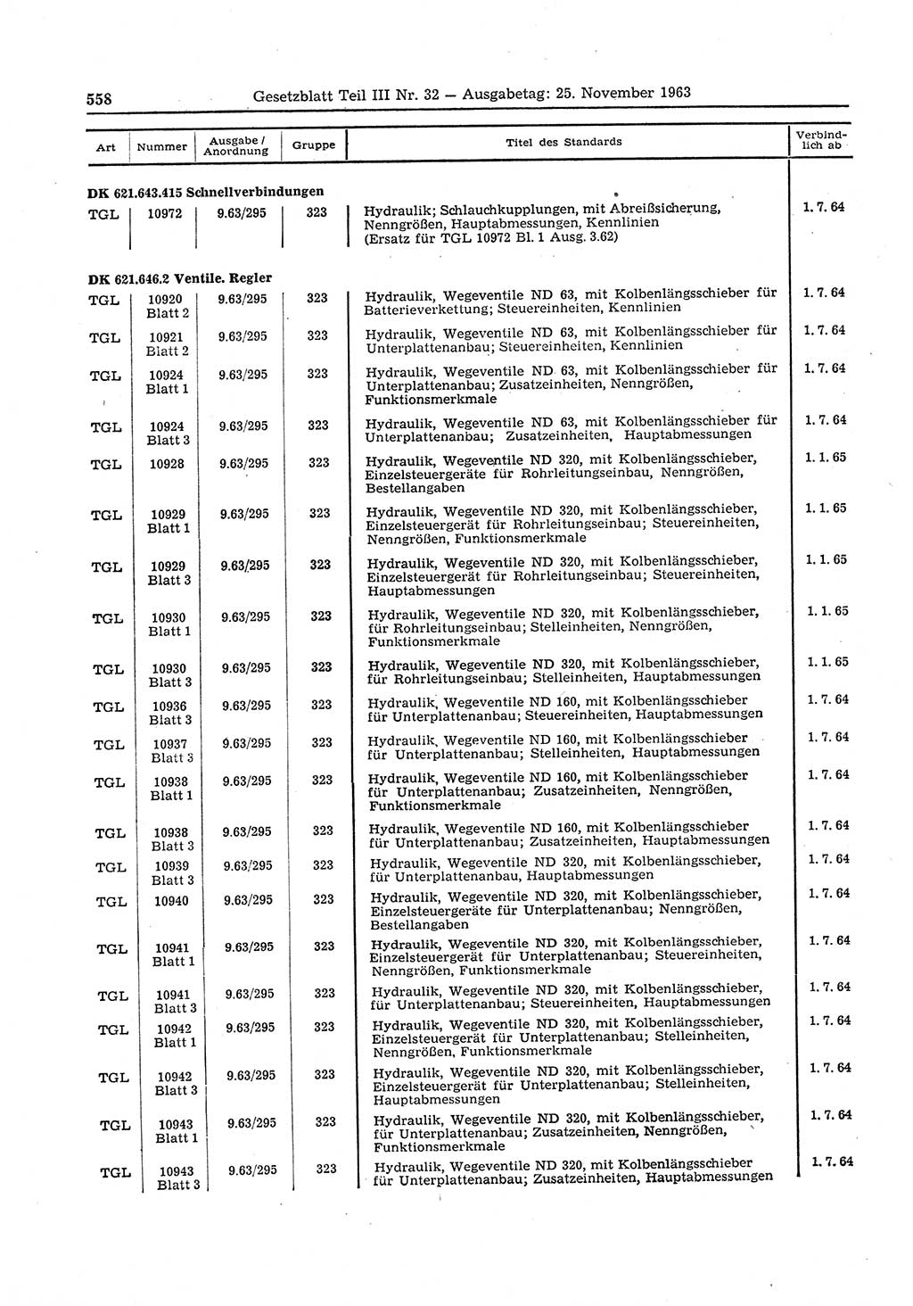 Gesetzblatt (GBl.) der Deutschen Demokratischen Republik (DDR) Teil ⅠⅠⅠ 1963, Seite 558 (GBl. DDR ⅠⅠⅠ 1963, S. 558)