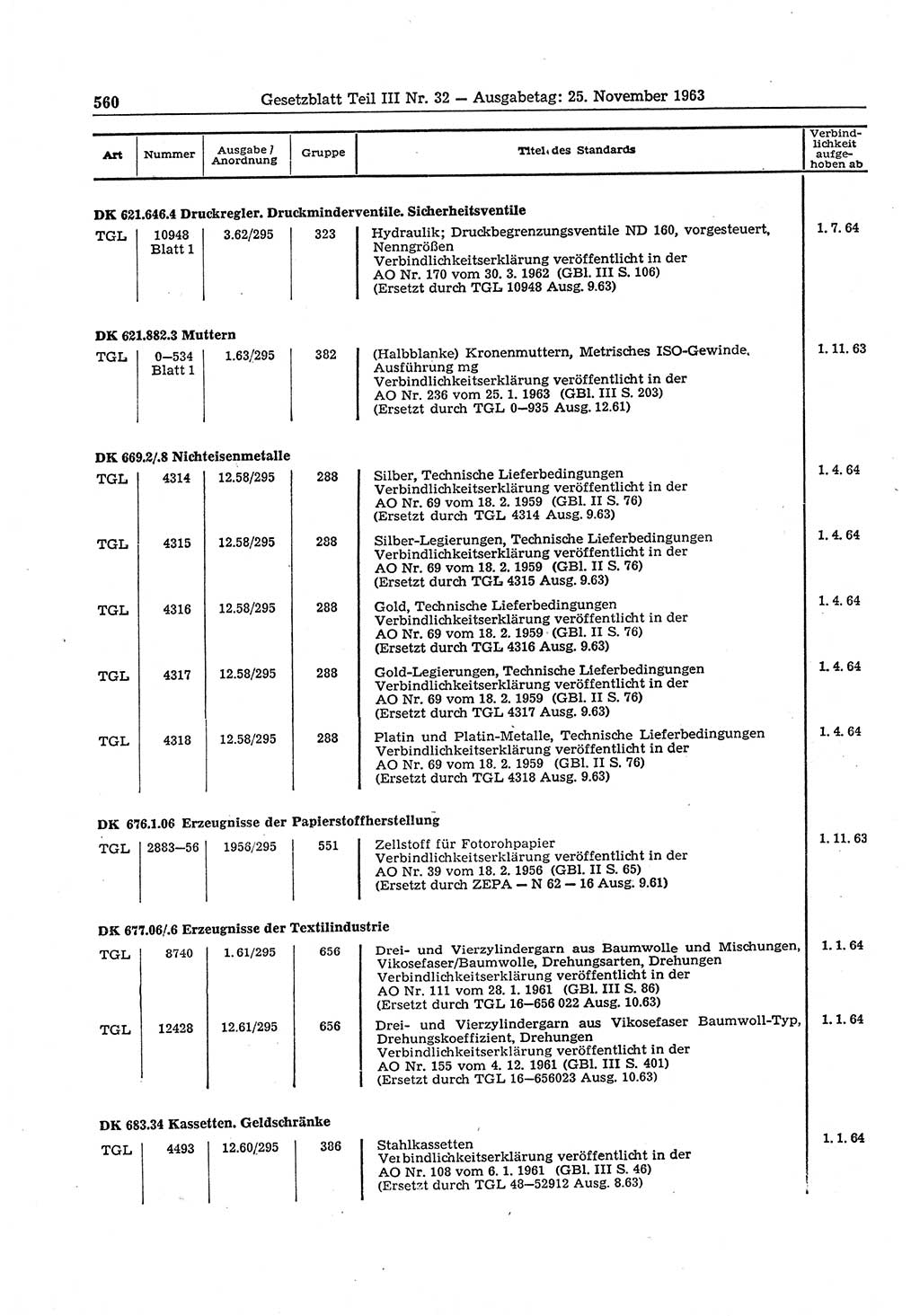 Gesetzblatt (GBl.) der Deutschen Demokratischen Republik (DDR) Teil ⅠⅠⅠ 1963, Seite 560 (GBl. DDR ⅠⅠⅠ 1963, S. 560)