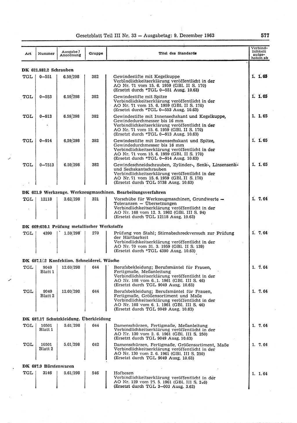 Gesetzblatt (GBl.) der Deutschen Demokratischen Republik (DDR) Teil ⅠⅠⅠ 1963, Seite 577 (GBl. DDR ⅠⅠⅠ 1963, S. 577)