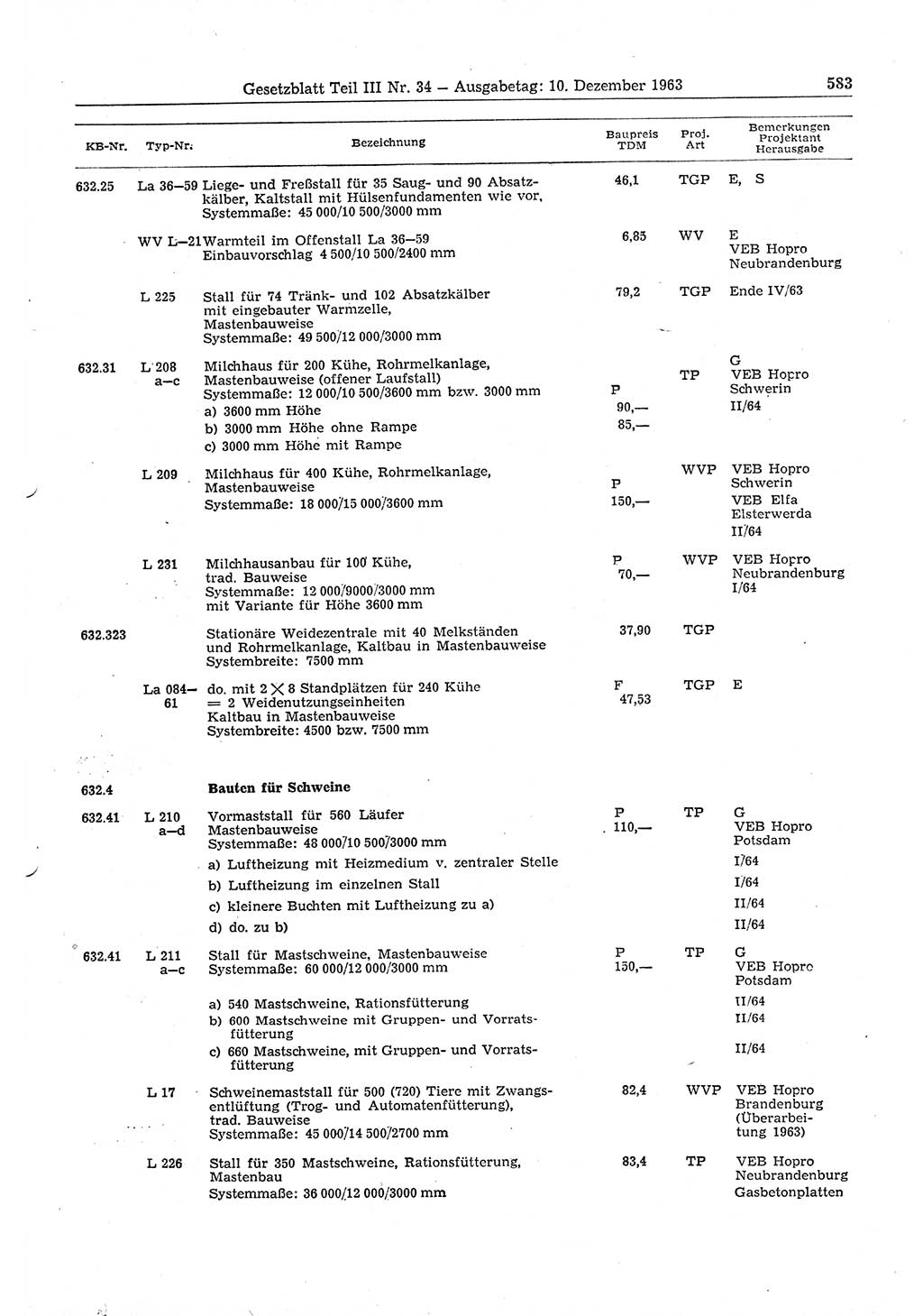 Gesetzblatt (GBl.) der Deutschen Demokratischen Republik (DDR) Teil ⅠⅠⅠ 1963, Seite 583 (GBl. DDR ⅠⅠⅠ 1963, S. 583)