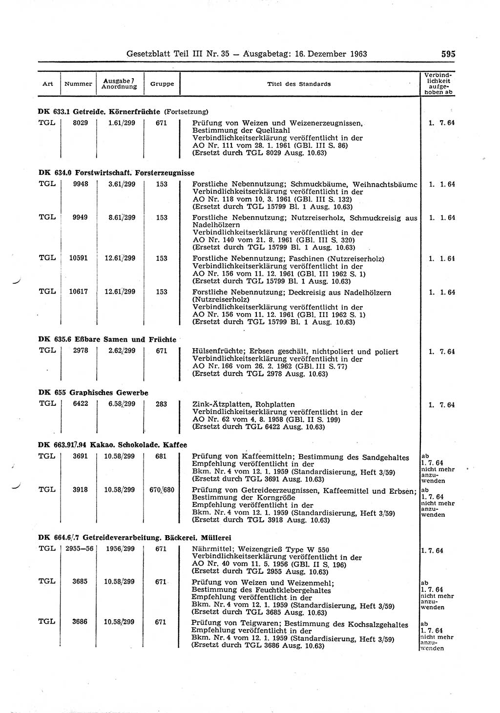 Gesetzblatt (GBl.) der Deutschen Demokratischen Republik (DDR) Teil ⅠⅠⅠ 1963, Seite 595 (GBl. DDR ⅠⅠⅠ 1963, S. 595)