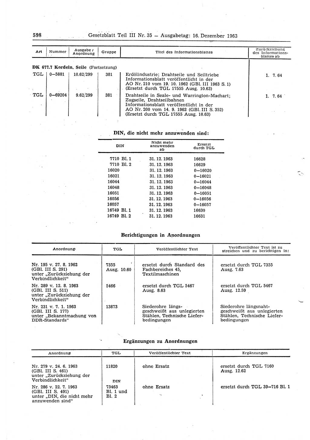 Gesetzblatt (GBl.) der Deutschen Demokratischen Republik (DDR) Teil ⅠⅠⅠ 1963, Seite 598 (GBl. DDR ⅠⅠⅠ 1963, S. 598)