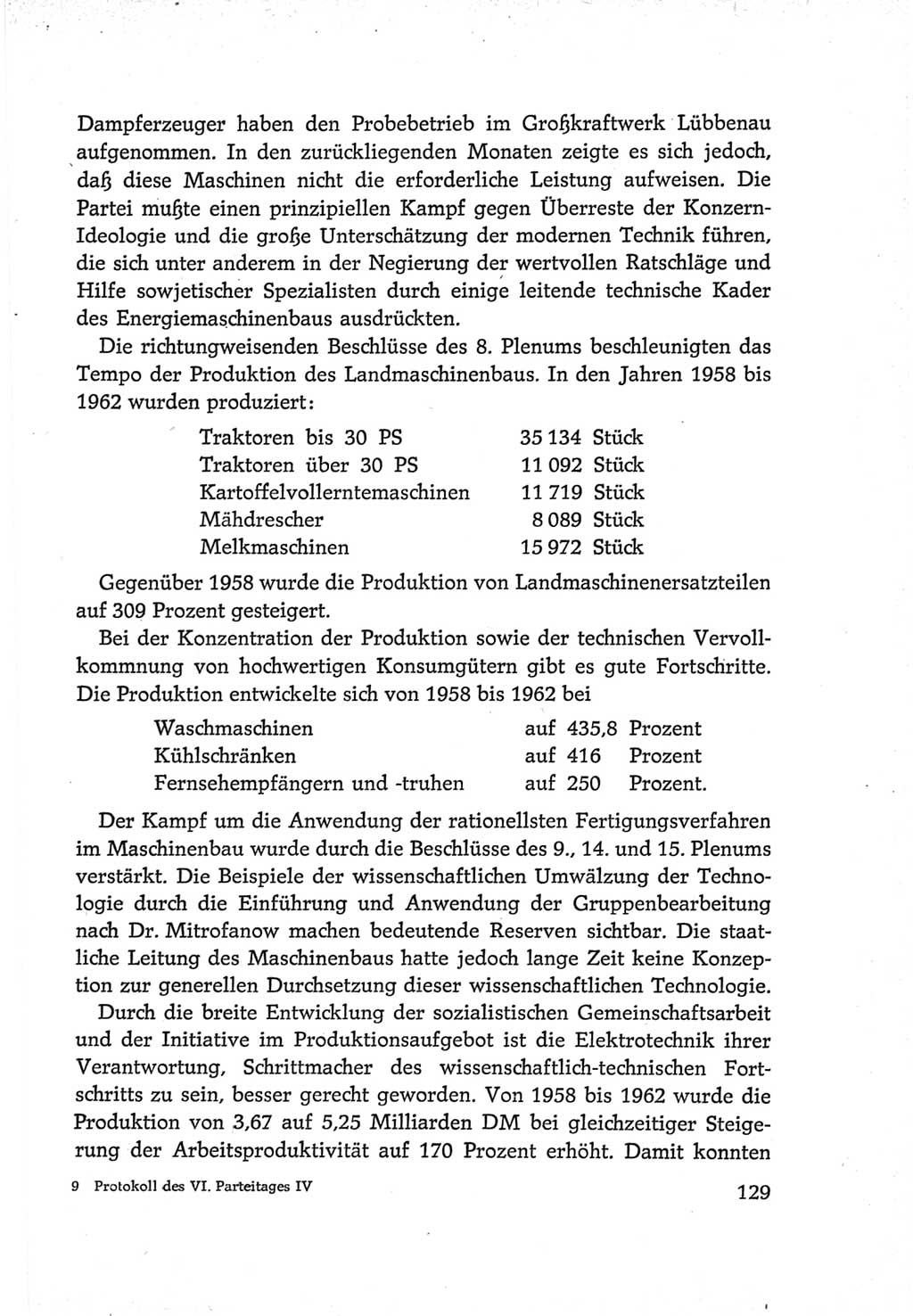 Protokoll der Verhandlungen des Ⅵ. Parteitages der Sozialistischen Einheitspartei Deutschlands (SED) [Deutsche Demokratische Republik (DDR)] 1963, Band Ⅳ, Seite 129 (Prot. Verh. Ⅵ. PT SED DDR 1963, Bd. Ⅳ, S. 129)