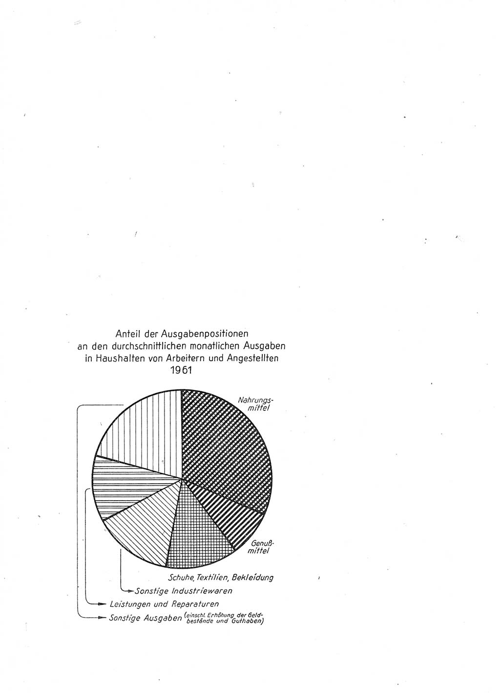 Statistisches Jahrbuch der Deutschen Demokratischen Republik (DDR) 1963, Seite 384 (Stat. Jb. DDR 1963, S. 384)