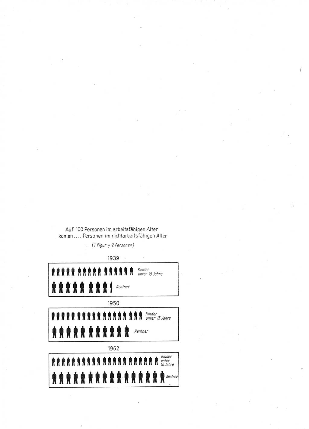 Statistisches Jahrbuch der Deutschen Demokratischen Republik (DDR) 1963, Seite 466 (Stat. Jb. DDR 1963, S. 466)