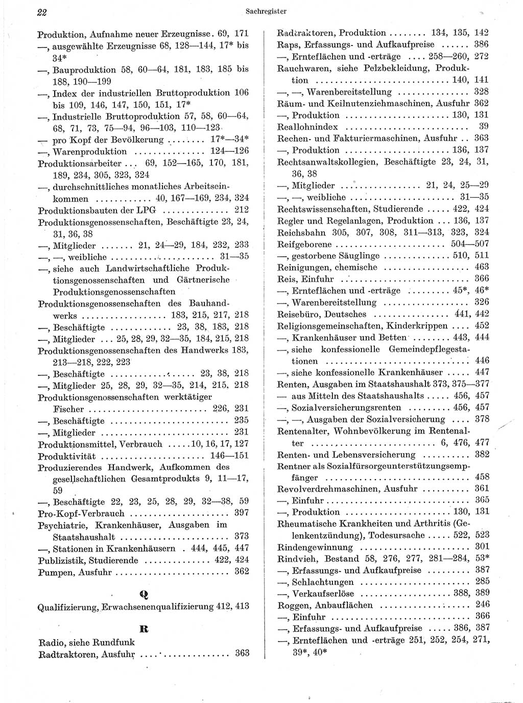 Statistisches Jahrbuch der Deutschen Demokratischen Republik (DDR) 1963, Seite 22 (Stat. Jb. DDR 1963, S. 22)