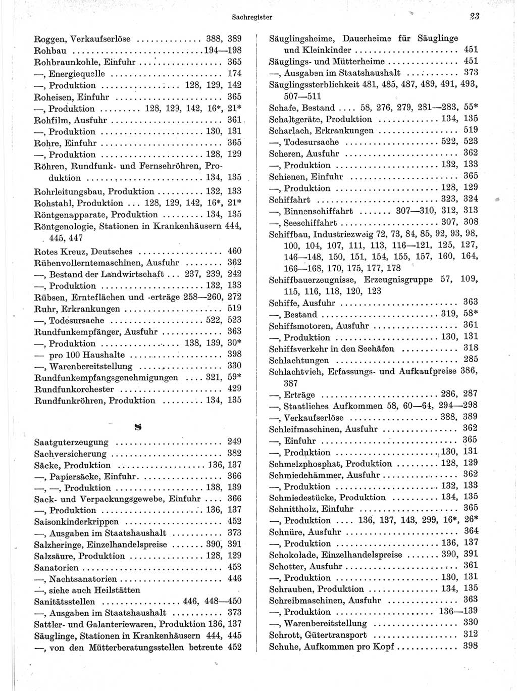 Statistisches Jahrbuch der Deutschen Demokratischen Republik (DDR) 1963, Seite 23 (Stat. Jb. DDR 1963, S. 23)
