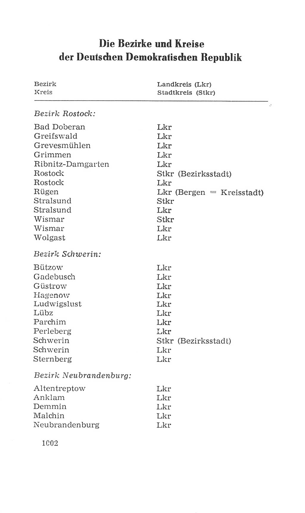 Volkskammer (VK) der Deutschen Demokratischen Republik (DDR), 4. Wahlperiode 1963-1967, Seite 1002 (VK. DDR 4. WP. 1963-1967, S. 1002)