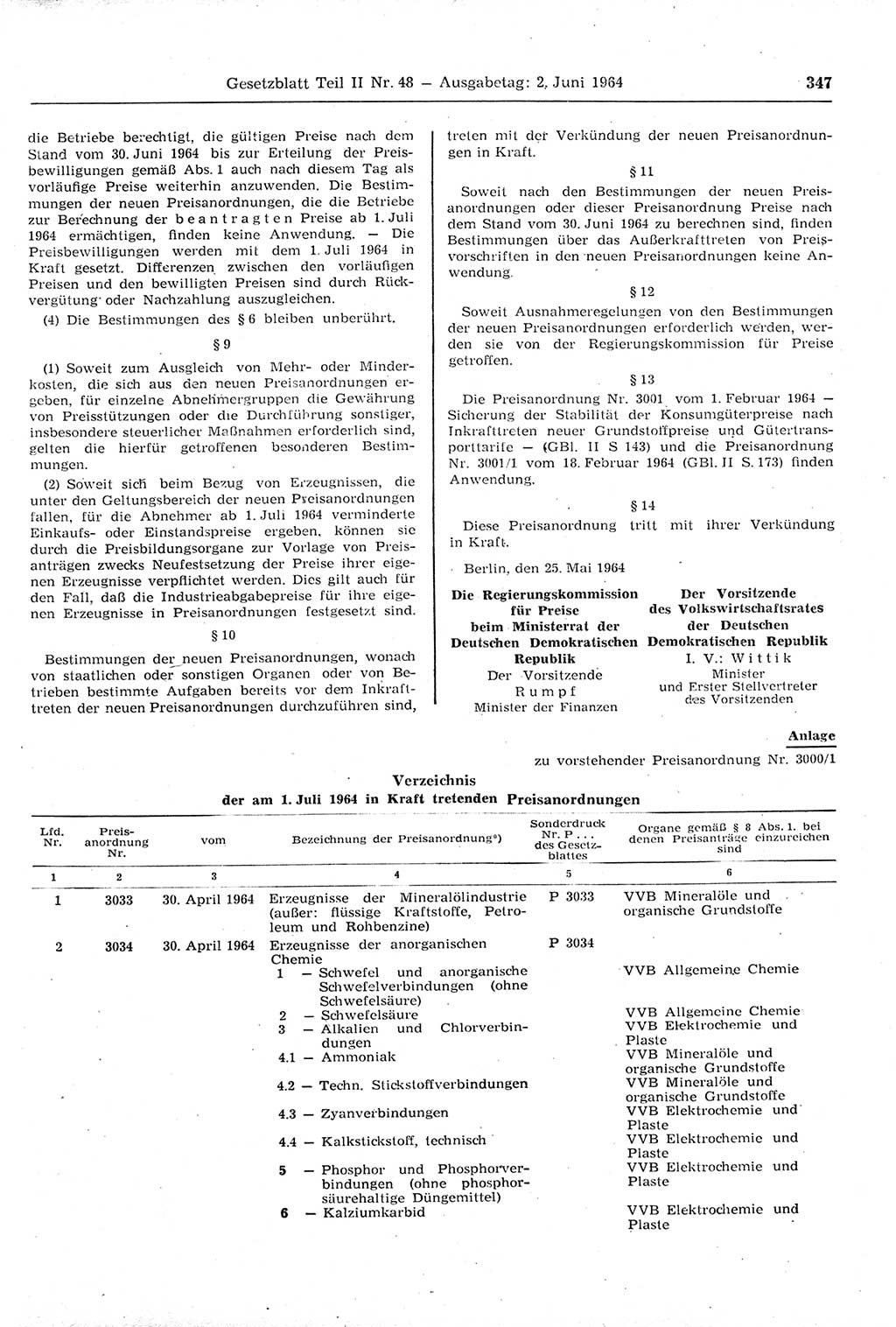 Gesetzblatt (GBl.) der Deutschen Demokratischen Republik (DDR) Teil ⅠⅠ 1964, Seite 347 (GBl. DDR ⅠⅠ 1964, S. 347)