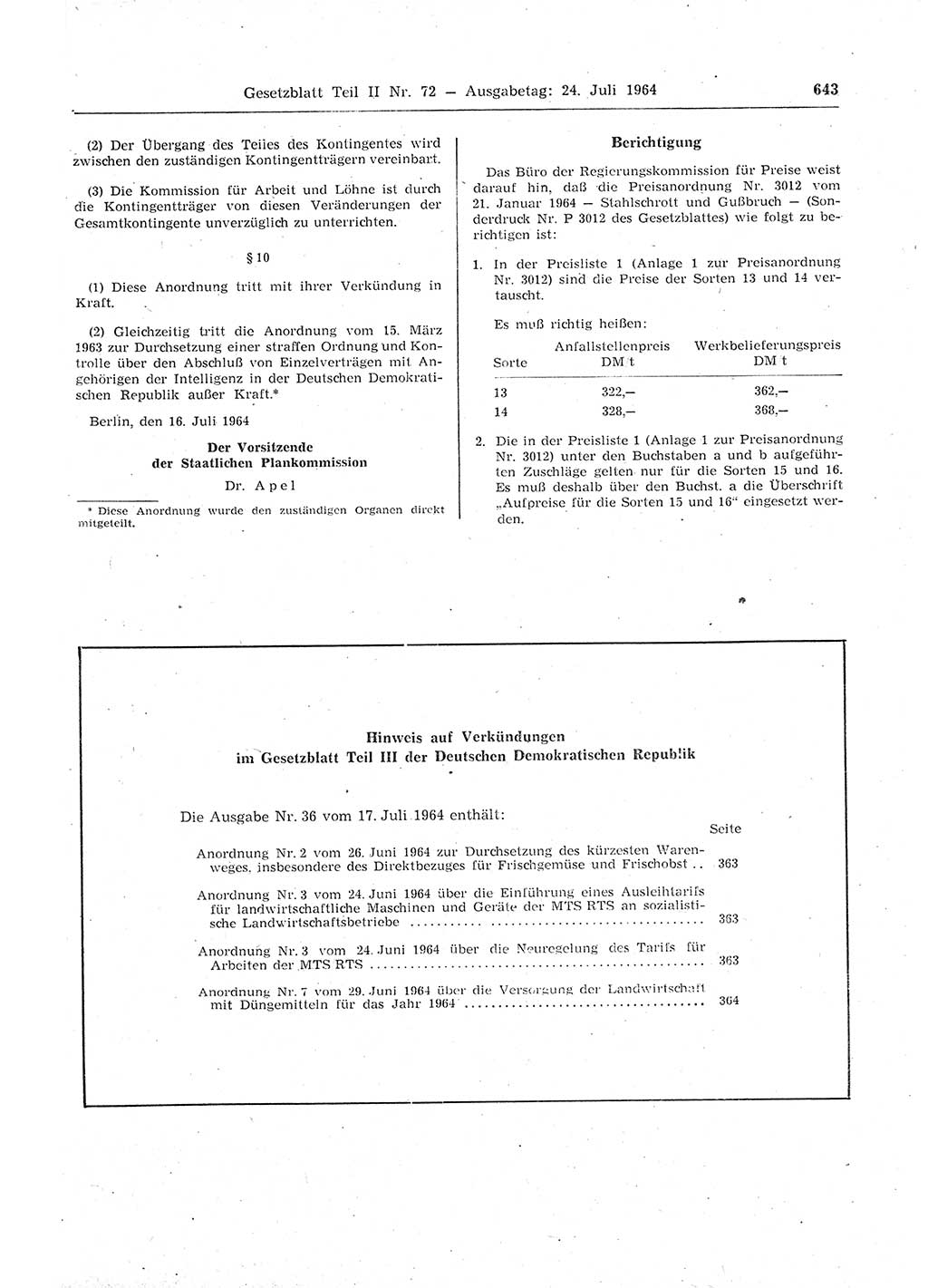 Gesetzblatt (GBl.) der Deutschen Demokratischen Republik (DDR) Teil ⅠⅠ 1964, Seite 643 (GBl. DDR ⅠⅠ 1964, S. 643)