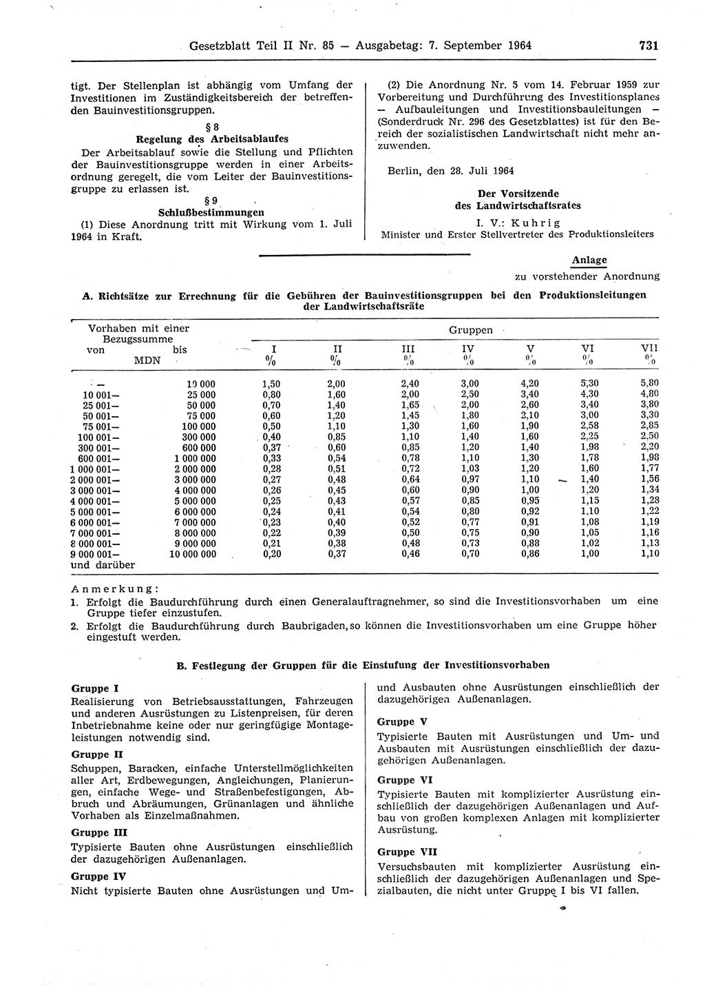 Gesetzblatt (GBl.) der Deutschen Demokratischen Republik (DDR) Teil ⅠⅠ 1964, Seite 731 (GBl. DDR ⅠⅠ 1964, S. 731)