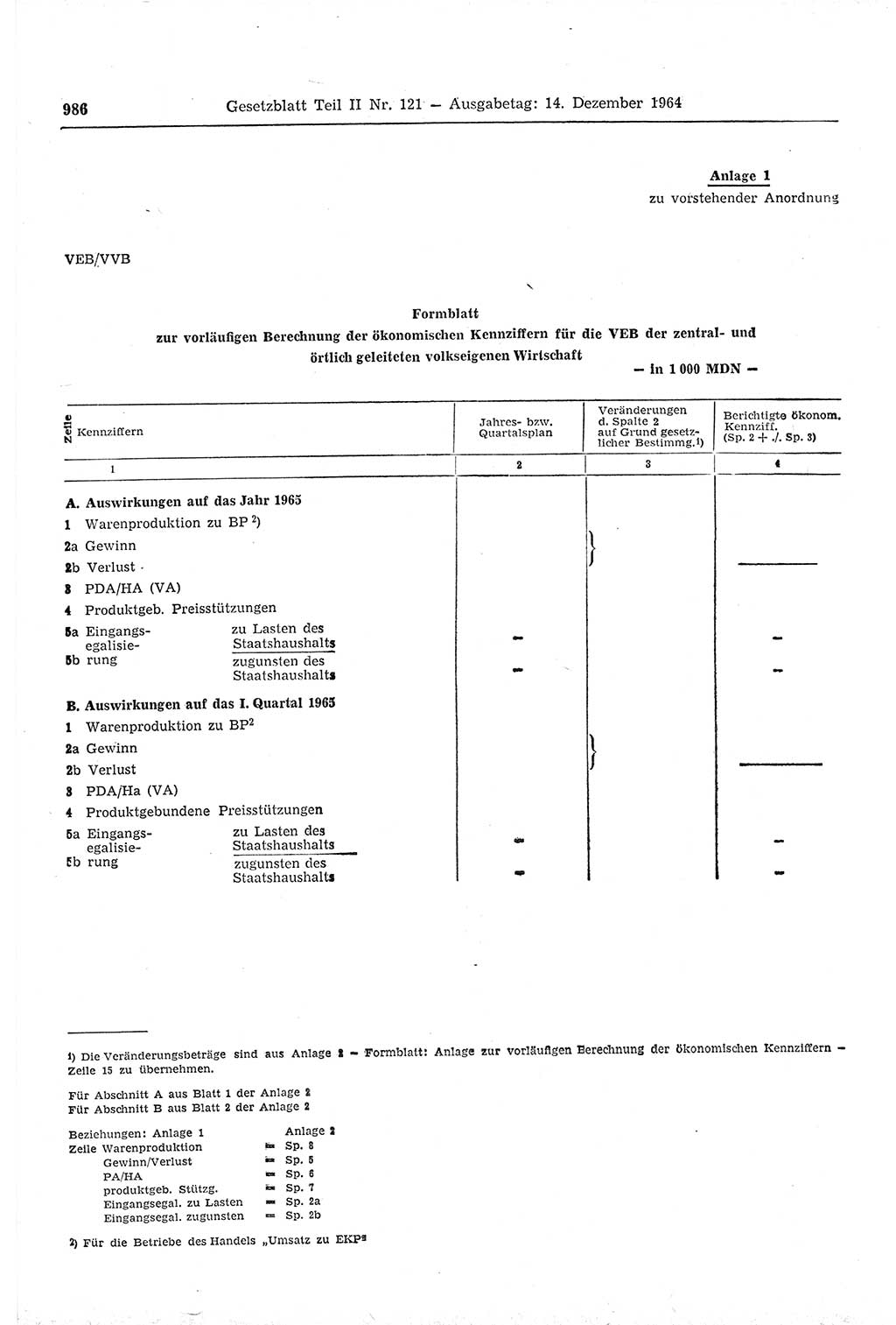 Gesetzblatt (GBl.) der Deutschen Demokratischen Republik (DDR) Teil ⅠⅠ 1964, Seite 986 (GBl. DDR ⅠⅠ 1964, S. 986)