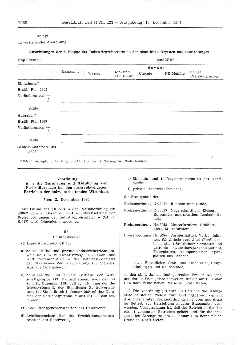 Gesetzblatt (GBl.) der Deutschen Demokratischen Republik (DDR) Teil ⅠⅠ 1964, Seite 1008 (GBl. DDR ⅠⅠ 1964, S. 1008)
