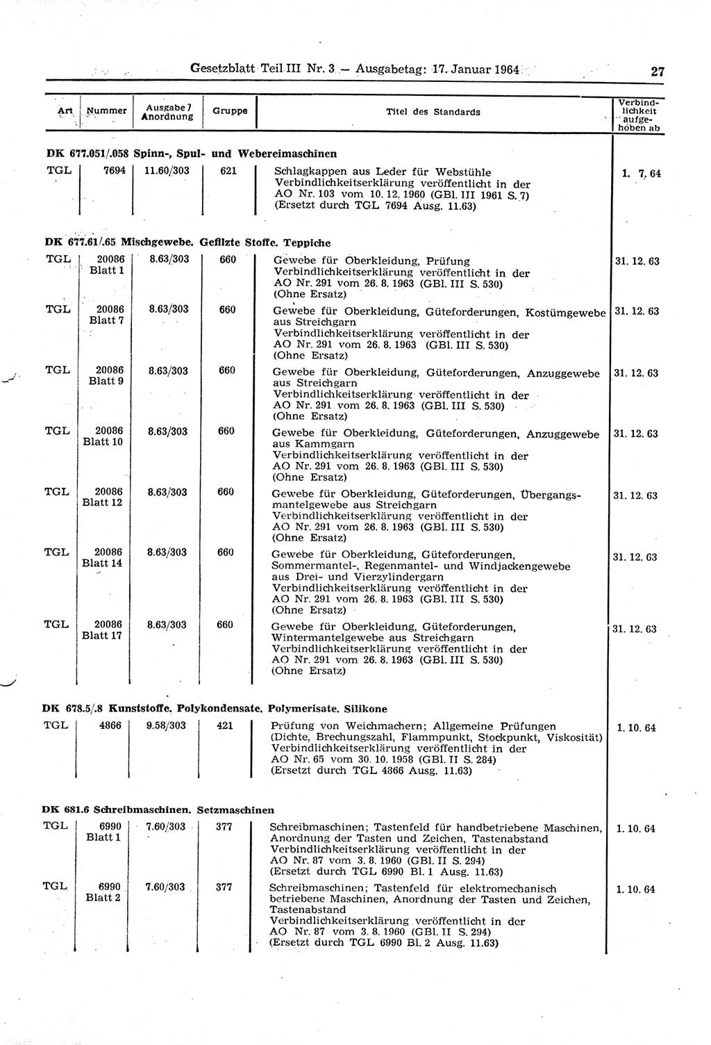 Gesetzblatt (GBl.) der Deutschen Demokratischen Republik (DDR) Teil ⅠⅠⅠ 1964, Seite 27 (GBl. DDR ⅠⅠⅠ 1964, S. 27)