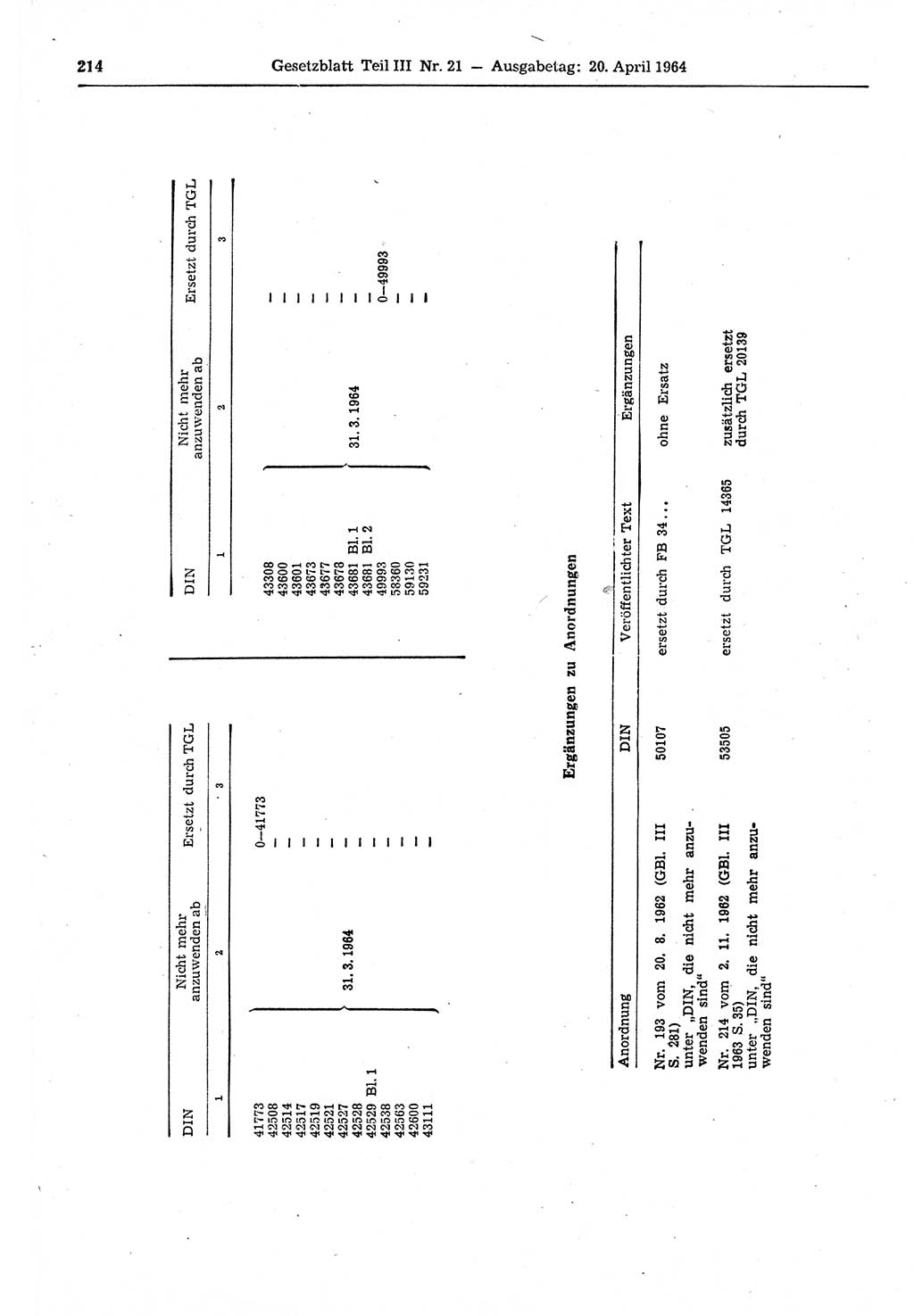 Gesetzblatt (GBl.) der Deutschen Demokratischen Republik (DDR) Teil ⅠⅠⅠ 1964, Seite 214 (GBl. DDR ⅠⅠⅠ 1964, S. 214)