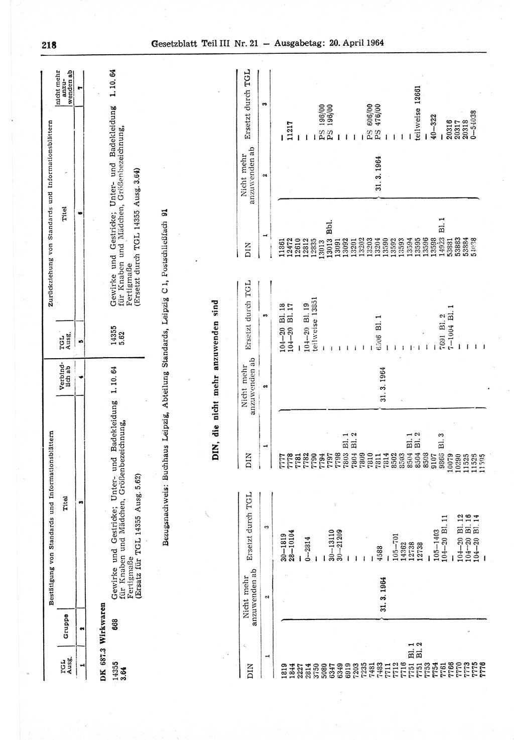 Gesetzblatt (GBl.) der Deutschen Demokratischen Republik (DDR) Teil ⅠⅠⅠ 1964, Seite 218 (GBl. DDR ⅠⅠⅠ 1964, S. 218)