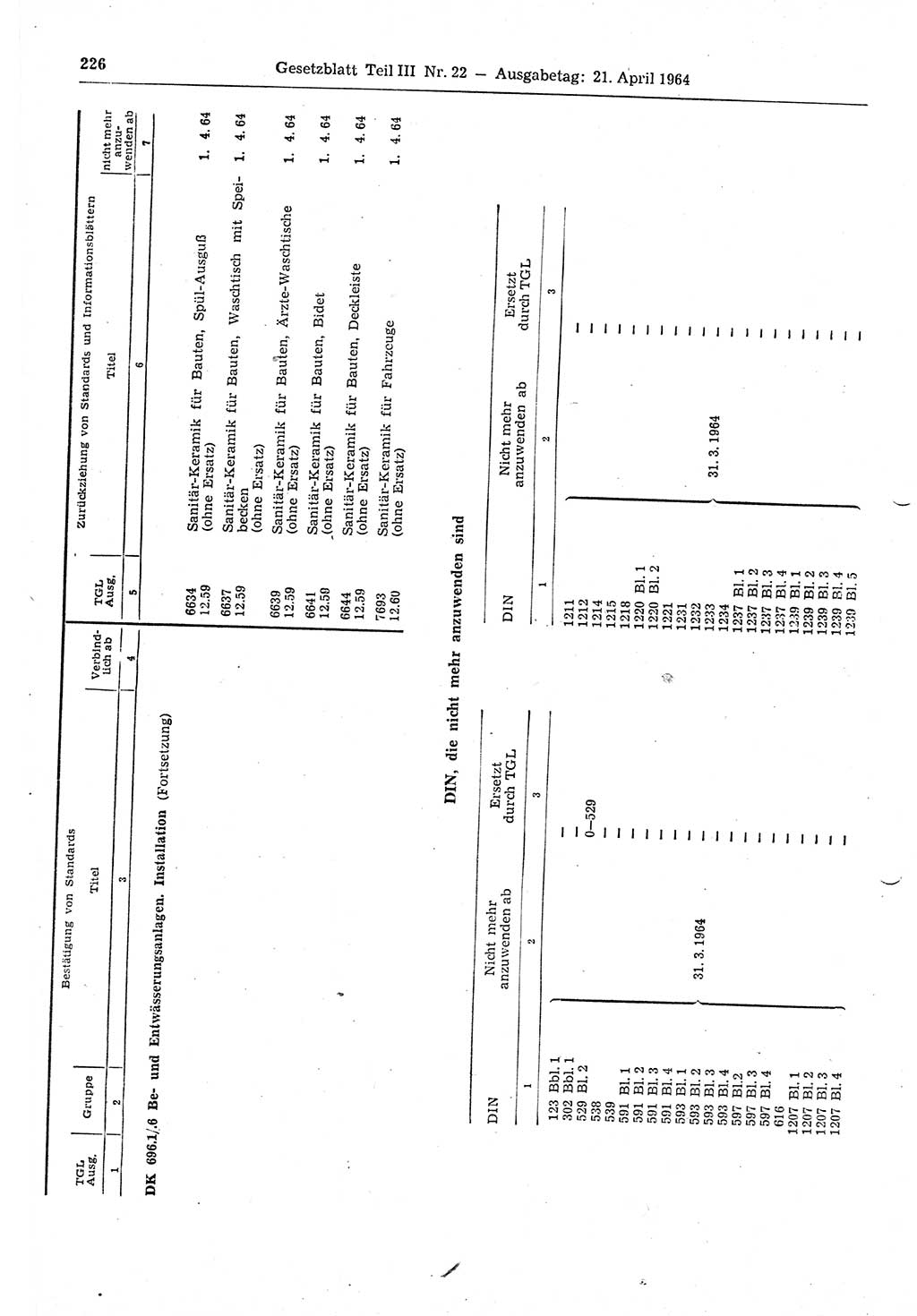 Gesetzblatt (GBl.) der Deutschen Demokratischen Republik (DDR) Teil ⅠⅠⅠ 1964, Seite 226 (GBl. DDR ⅠⅠⅠ 1964, S. 226)