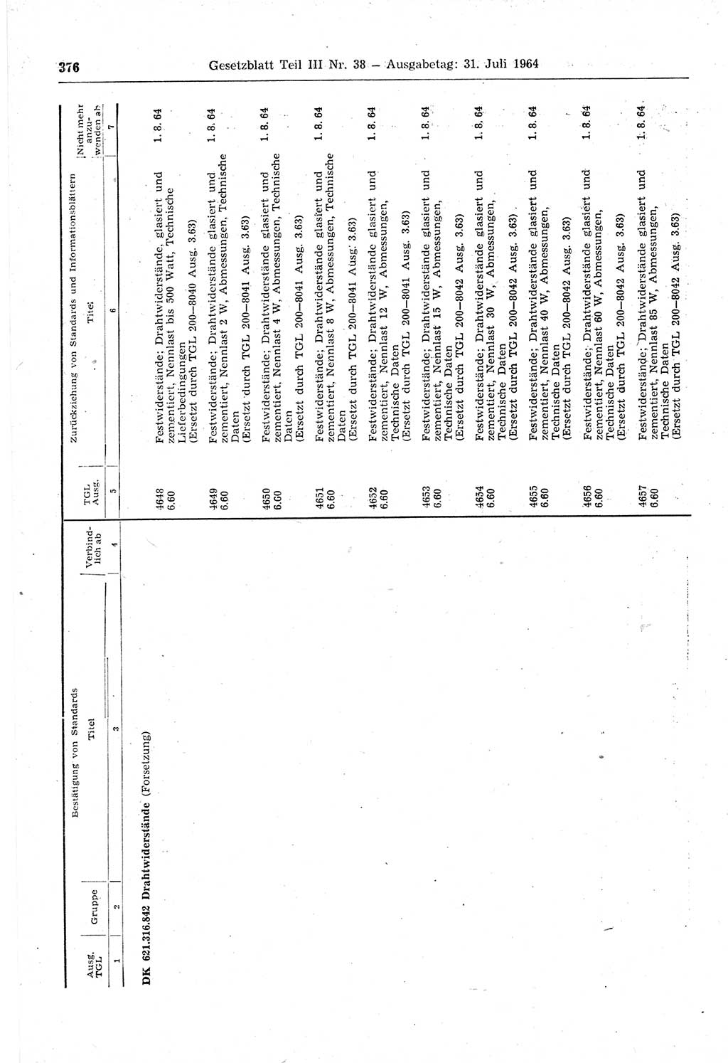 Gesetzblatt (GBl.) der Deutschen Demokratischen Republik (DDR) Teil ⅠⅠⅠ 1964, Seite 376 (GBl. DDR ⅠⅠⅠ 1964, S. 376)