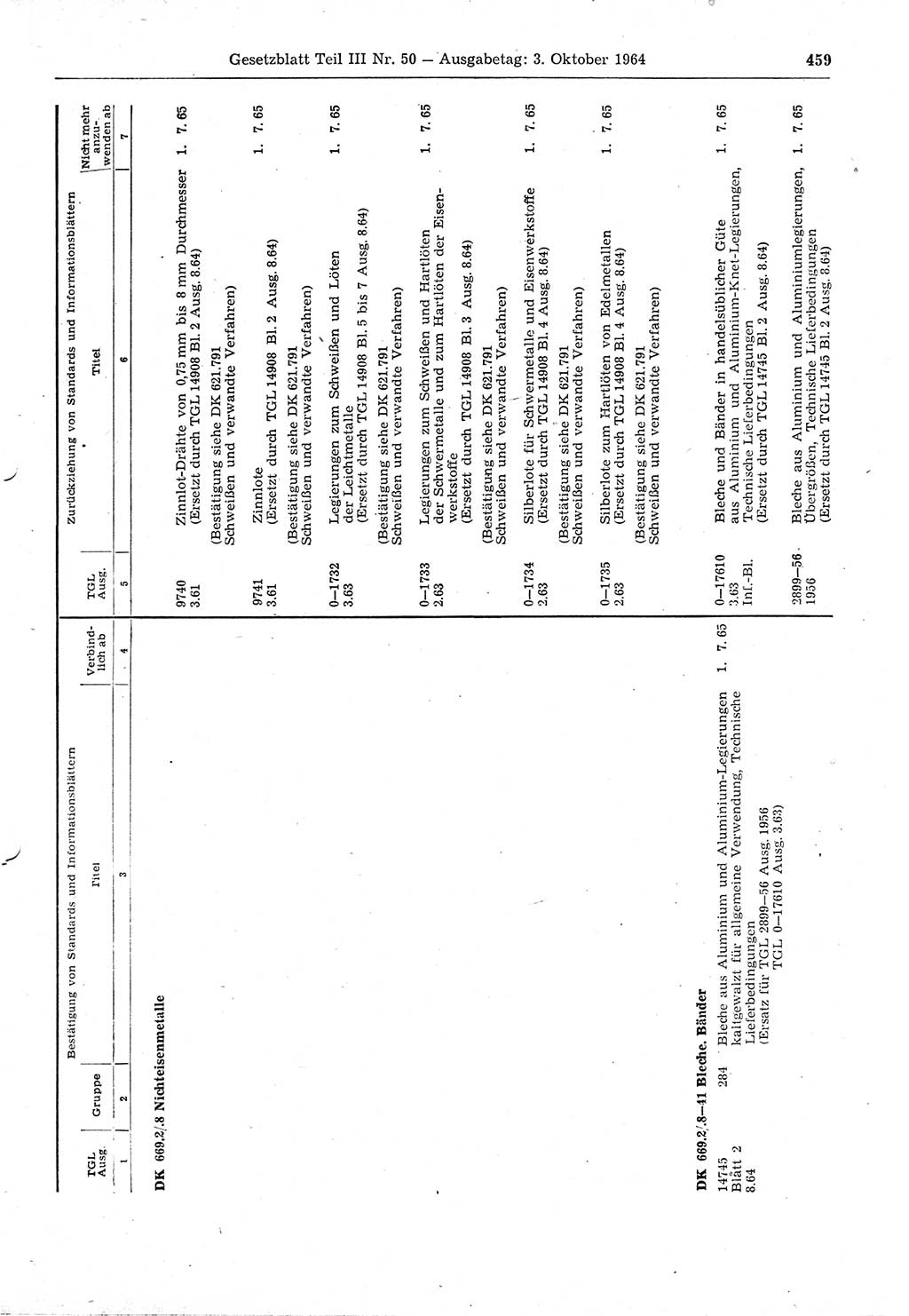 Gesetzblatt (GBl.) der Deutschen Demokratischen Republik (DDR) Teil ⅠⅠⅠ 1964, Seite 459 (GBl. DDR ⅠⅠⅠ 1964, S. 459)