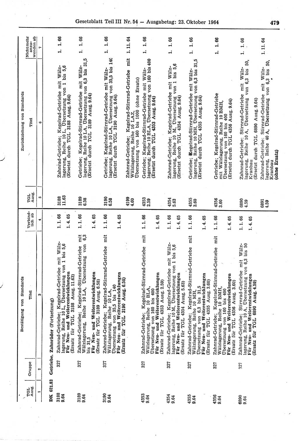 Gesetzblatt (GBl.) der Deutschen Demokratischen Republik (DDR) Teil ⅠⅠⅠ 1964, Seite 479 (GBl. DDR ⅠⅠⅠ 1964, S. 479)