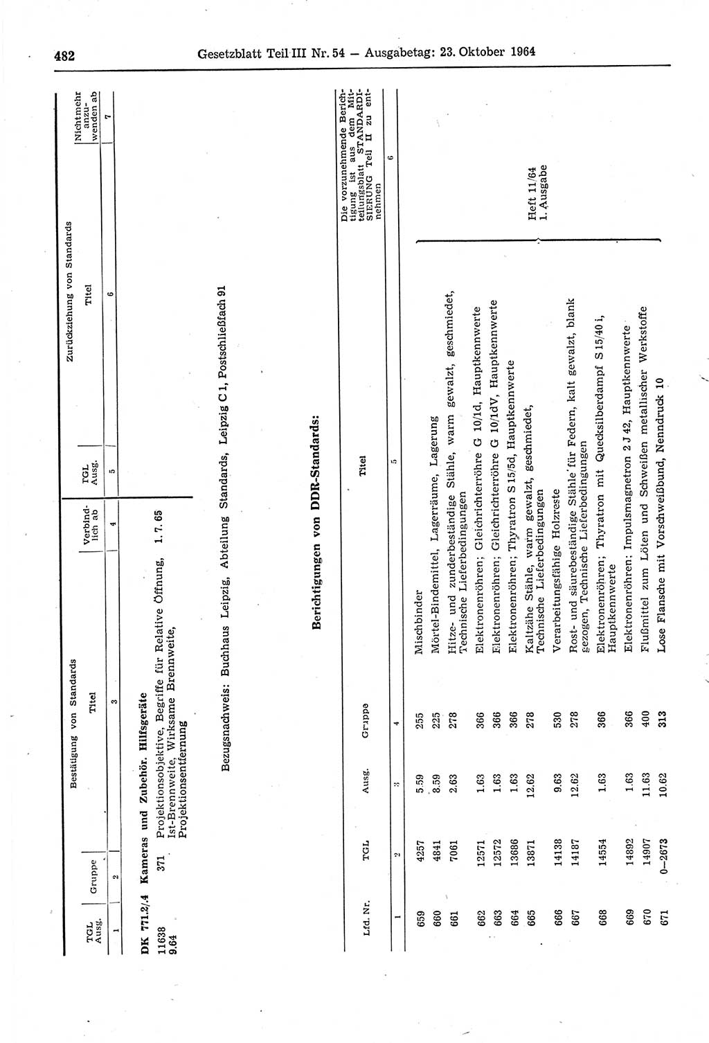 Gesetzblatt (GBl.) der Deutschen Demokratischen Republik (DDR) Teil ⅠⅠⅠ 1964, Seite 482 (GBl. DDR ⅠⅠⅠ 1964, S. 482)