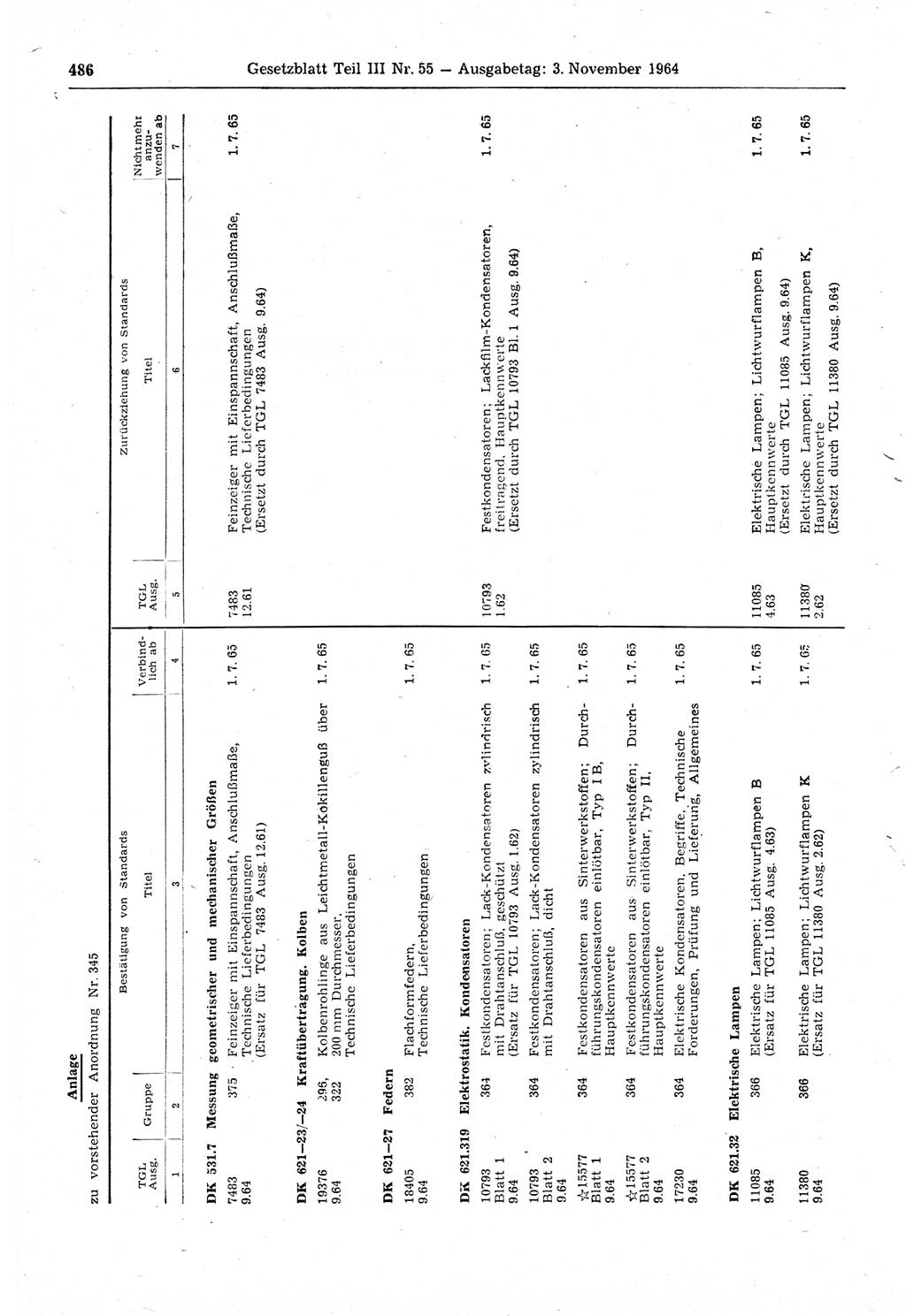 Gesetzblatt (GBl.) der Deutschen Demokratischen Republik (DDR) Teil ⅠⅠⅠ 1964, Seite 486 (GBl. DDR ⅠⅠⅠ 1964, S. 486)