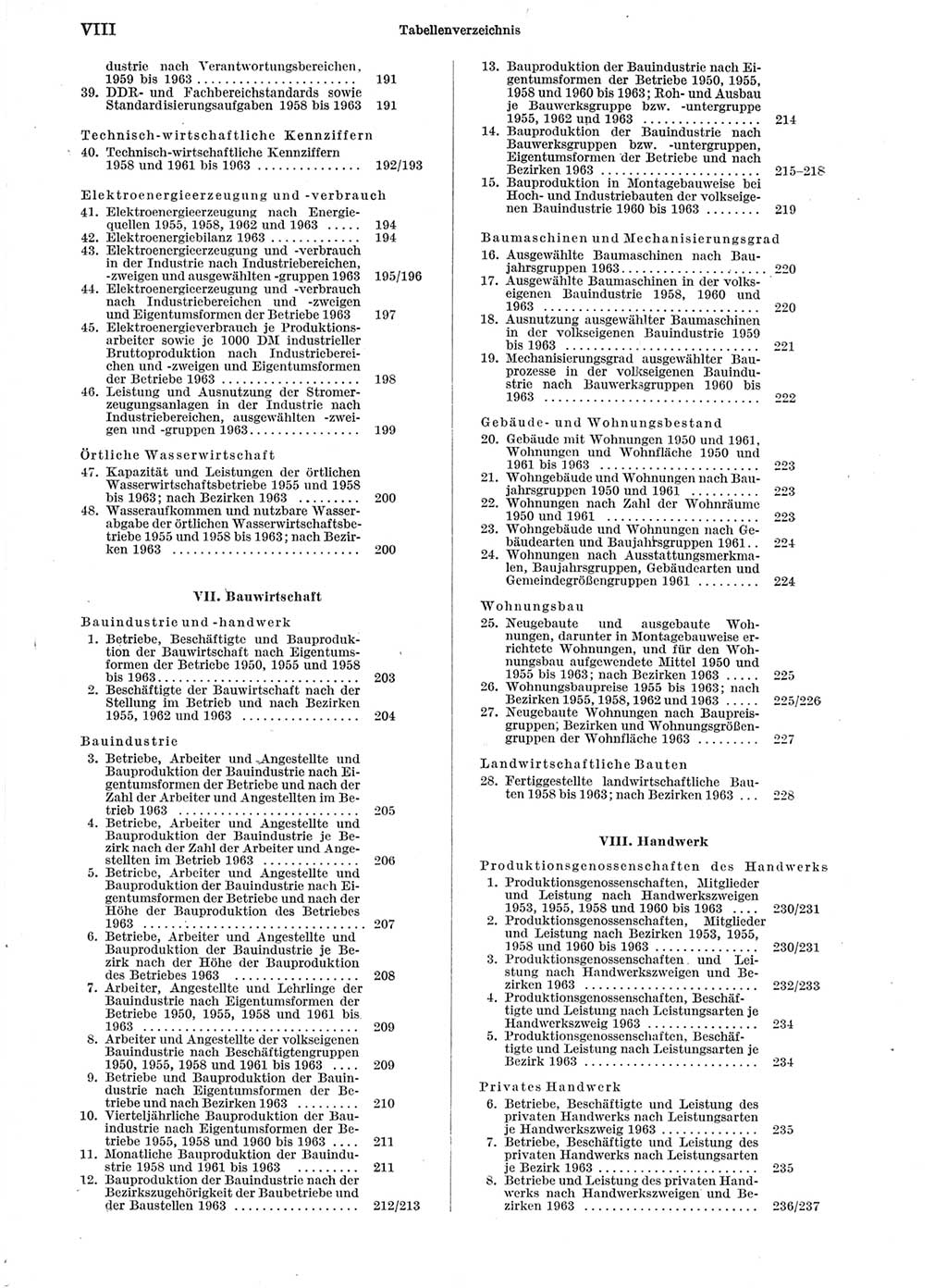 Statistisches Jahrbuch der Deutschen Demokratischen Republik (DDR) 1964, Seite 8 (Stat. Jb. DDR 1964, S. 8)