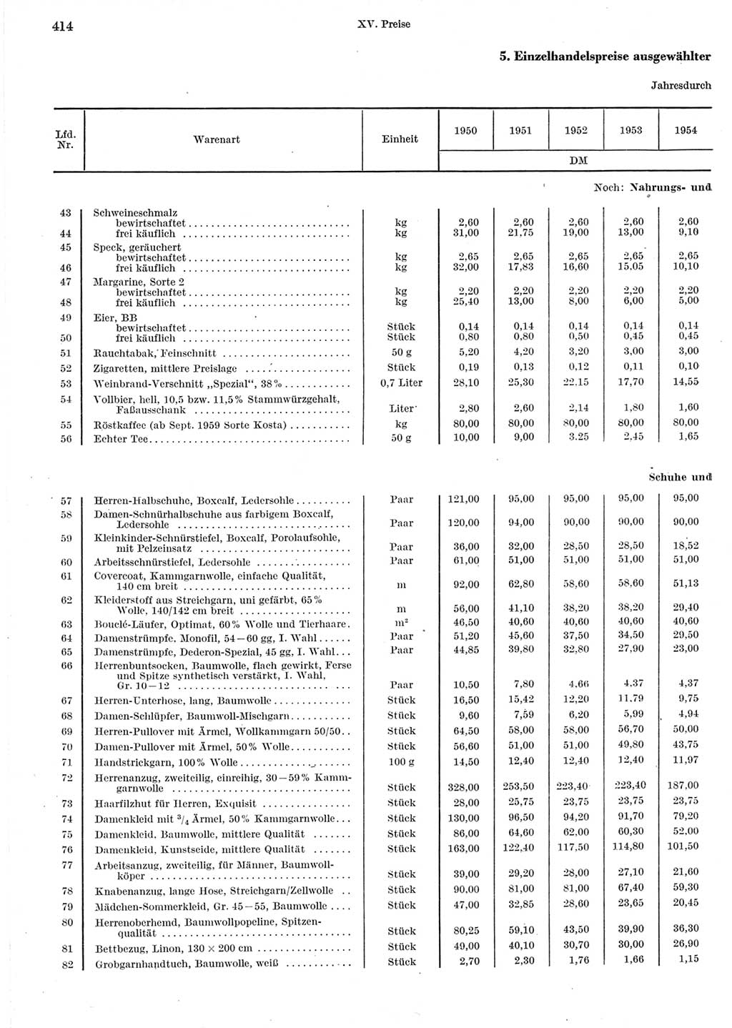 Statistisches Jahrbuch der Deutschen Demokratischen Republik (DDR) 1964, Seite 414 (Stat. Jb. DDR 1964, S. 414)