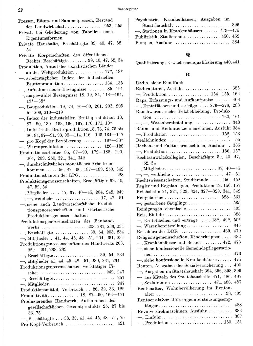 Statistisches Jahrbuch der Deutschen Demokratischen Republik (DDR) 1964, Seite 22 (Stat. Jb. DDR 1964, S. 22)