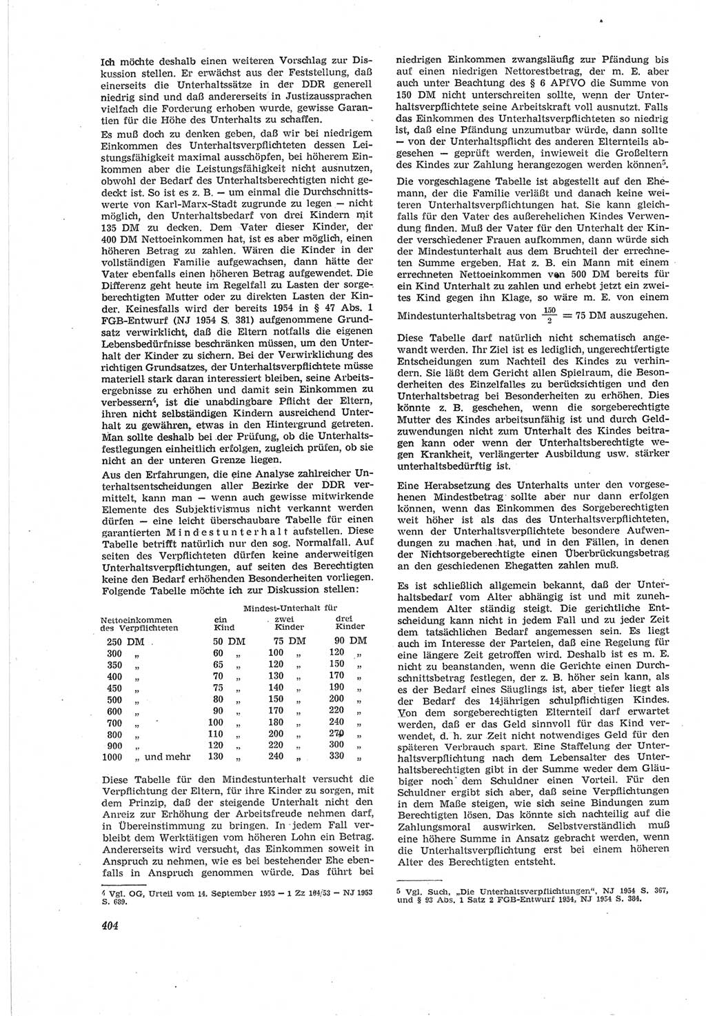 Neue Justiz (NJ), Zeitschrift für Recht und Rechtswissenschaft [Deutsche Demokratische Republik (DDR)], 18. Jahrgang 1964, Seite 404 (NJ DDR 1964, S. 404)