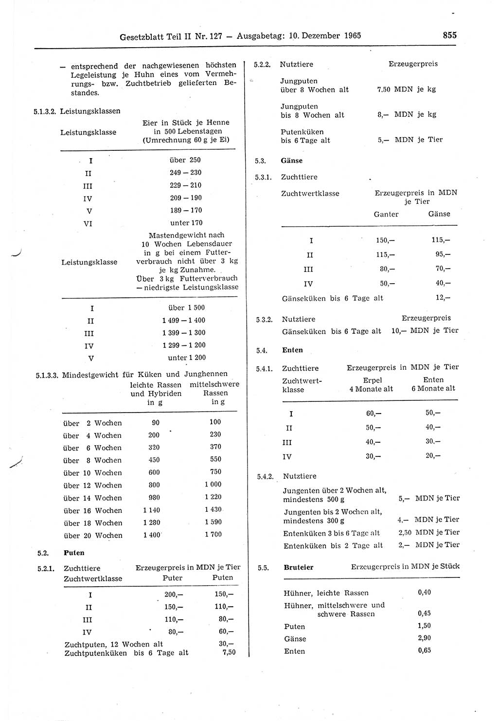 Gesetzblatt (GBl.) der Deutschen Demokratischen Republik (DDR) Teil ⅠⅠ 1965, Seite 855 (GBl. DDR ⅠⅠ 1965, S. 855)