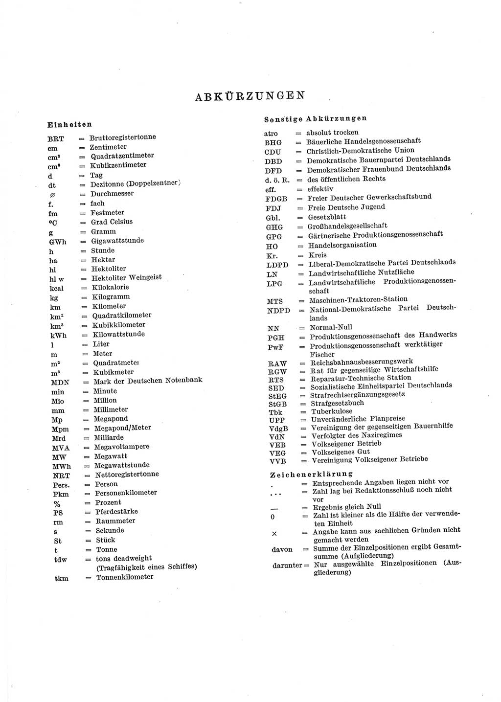Statistisches Jahrbuch der Deutschen Demokratischen Republik (DDR) 1965, Seite 4 (Stat. Jb. DDR 1965, S. 4)