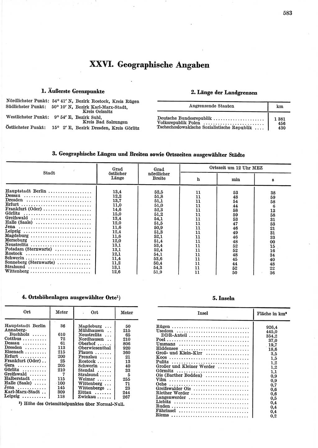 Statistisches Jahrbuch der Deutschen Demokratischen Republik (DDR) 1965, Seite 583 (Stat. Jb. DDR 1965, S. 583)