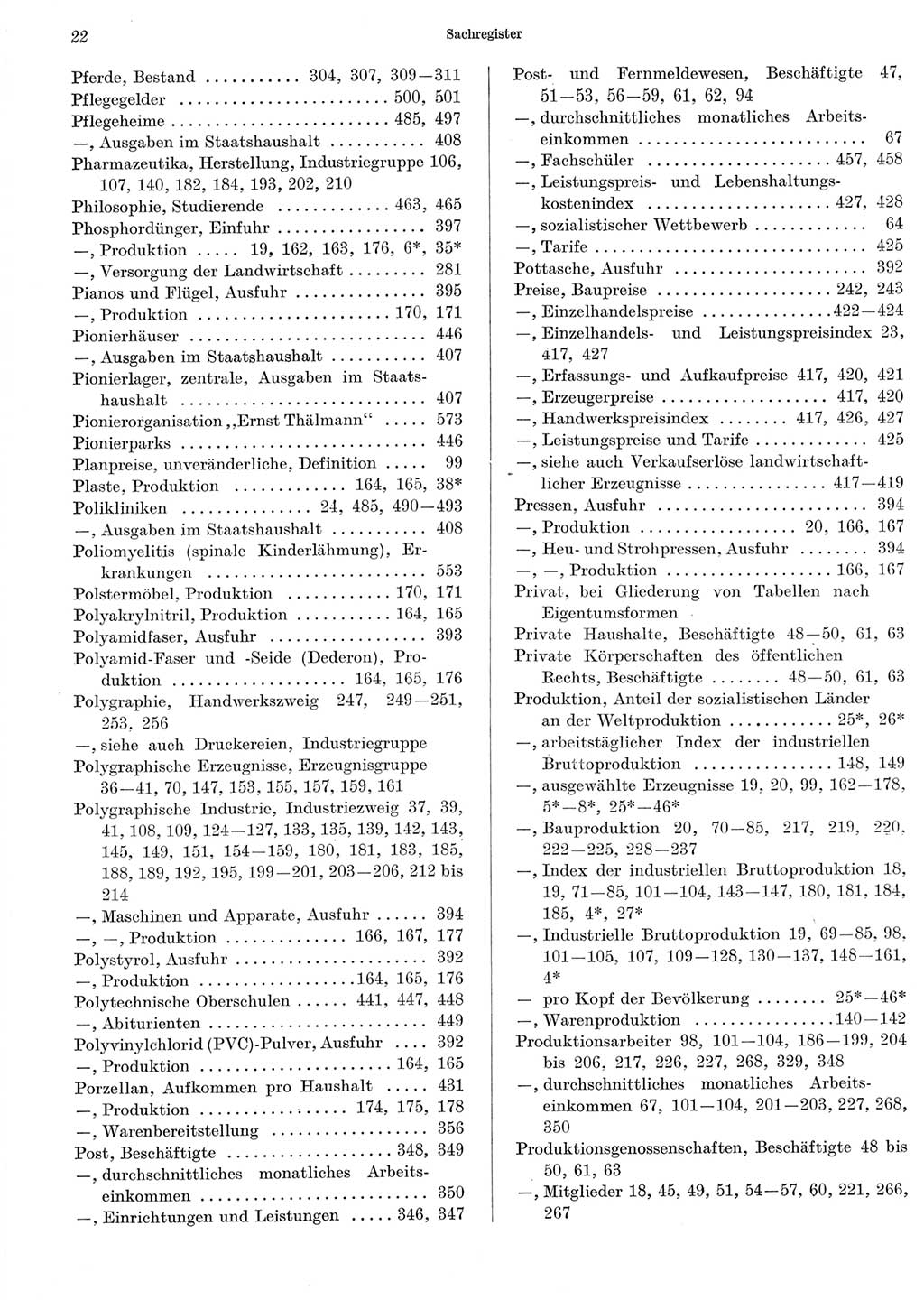 Statistisches Jahrbuch der Deutschen Demokratischen Republik (DDR) 1965, Seite 22 (Stat. Jb. DDR 1965, S. 22)