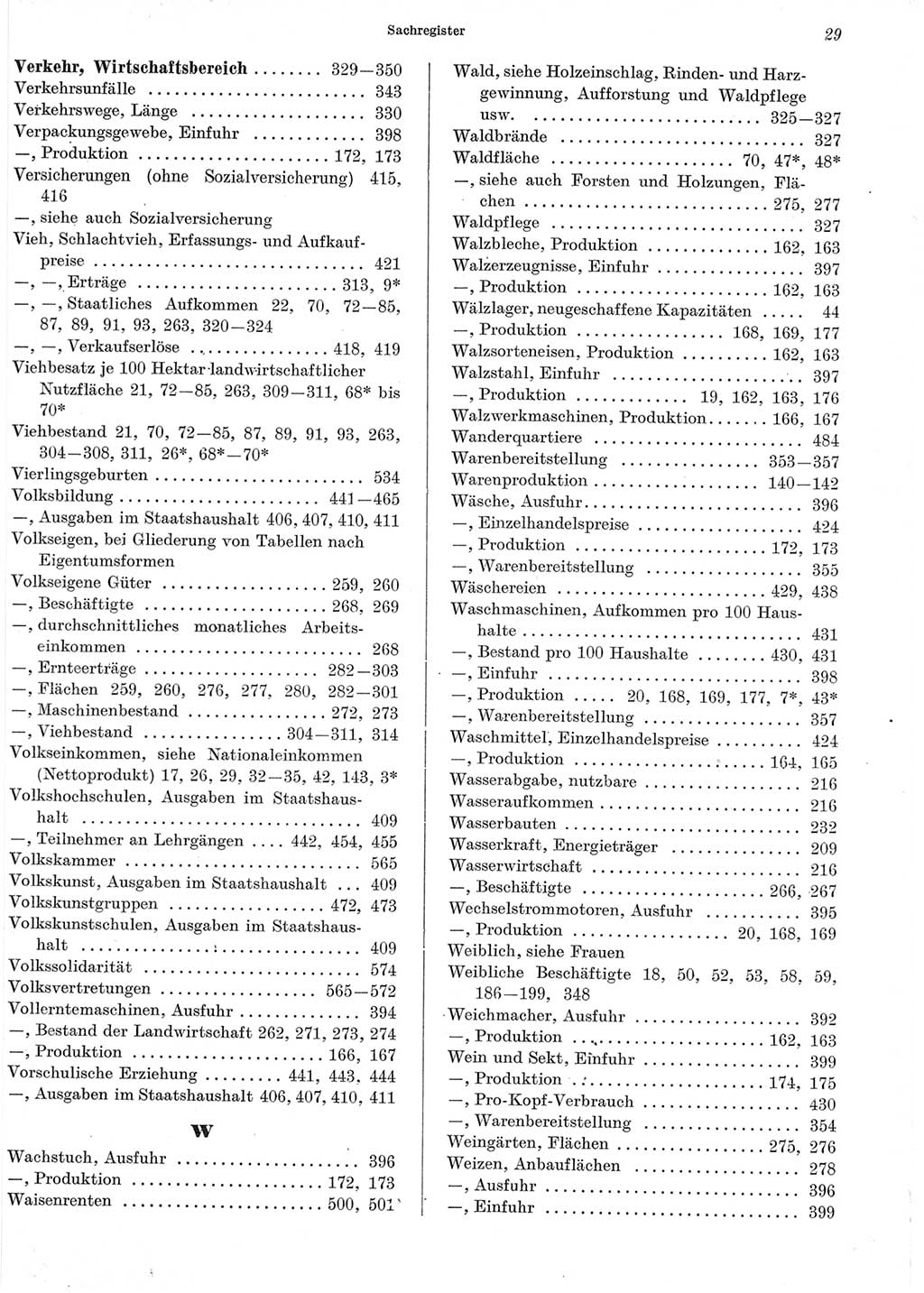 Statistisches Jahrbuch der Deutschen Demokratischen Republik (DDR) 1965, Seite 29 (Stat. Jb. DDR 1965, S. 29)
