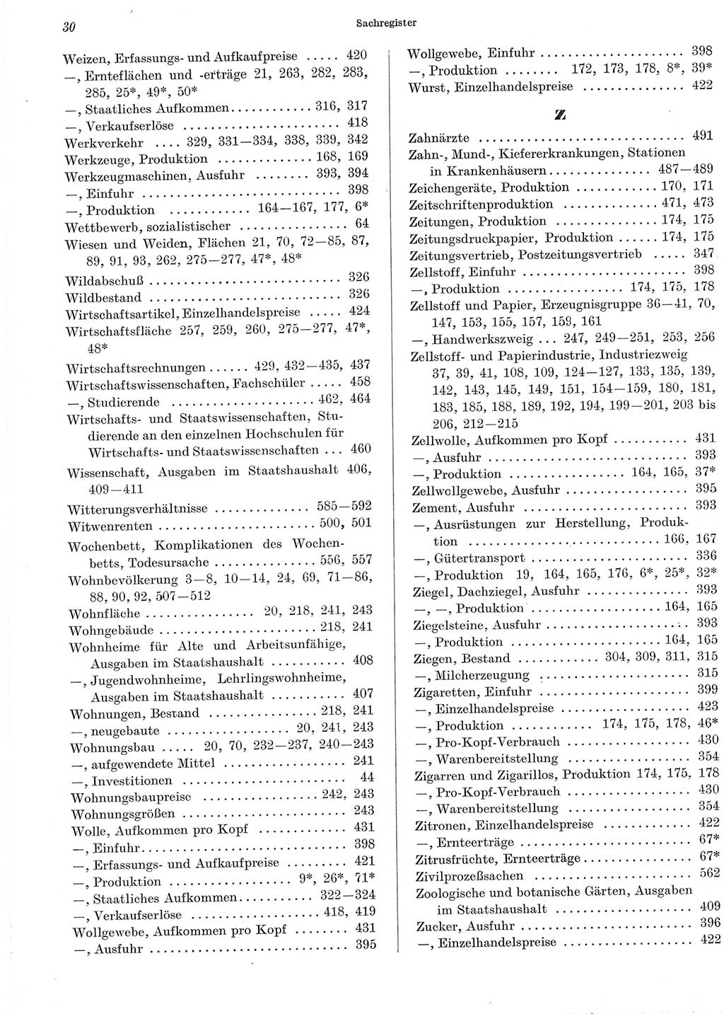 Statistisches Jahrbuch der Deutschen Demokratischen Republik (DDR) 1965, Seite 30 (Stat. Jb. DDR 1965, S. 30)