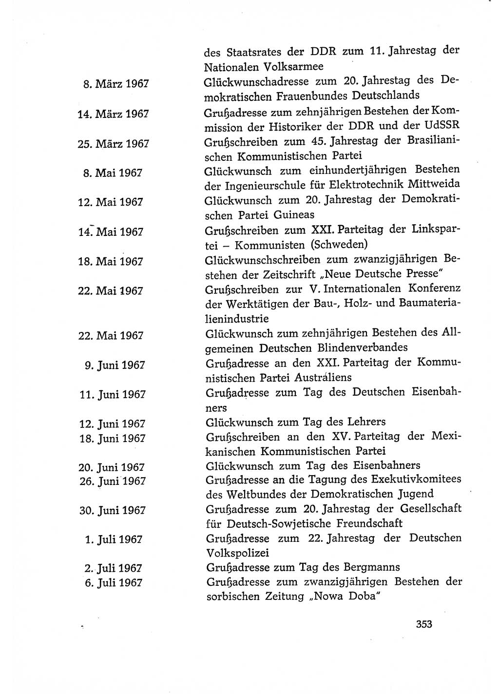 Dokumente der Sozialistischen Einheitspartei Deutschlands (SED) [Deutsche Demokratische Republik (DDR)] 1966-1967, Seite 353 (Dok. SED DDR 1966-1967, S. 353)