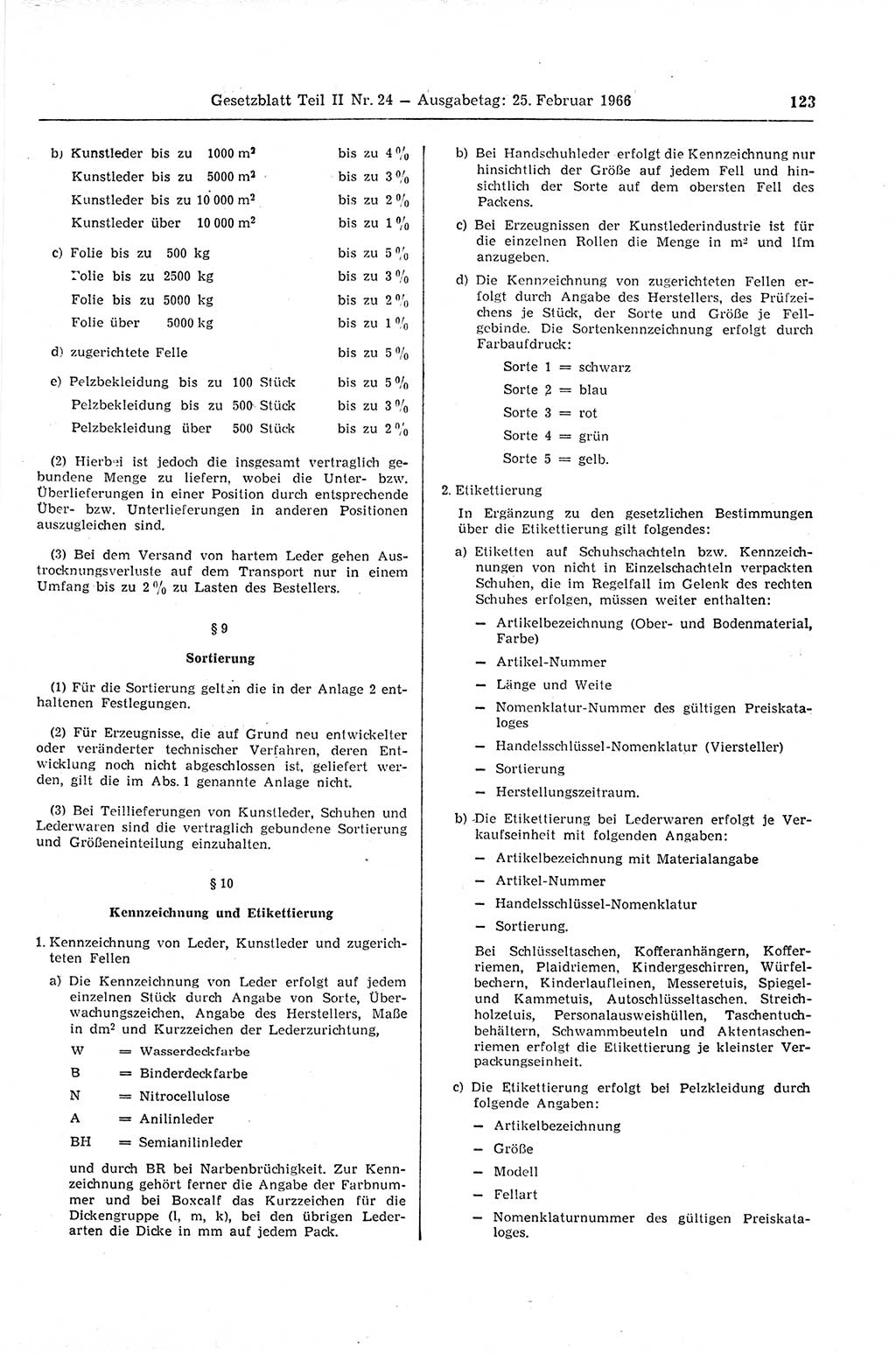 Gesetzblatt (GBl.) der Deutschen Demokratischen Republik (DDR) Teil ⅠⅠ 1966, Seite 123 (GBl. DDR ⅠⅠ 1966, S. 123)