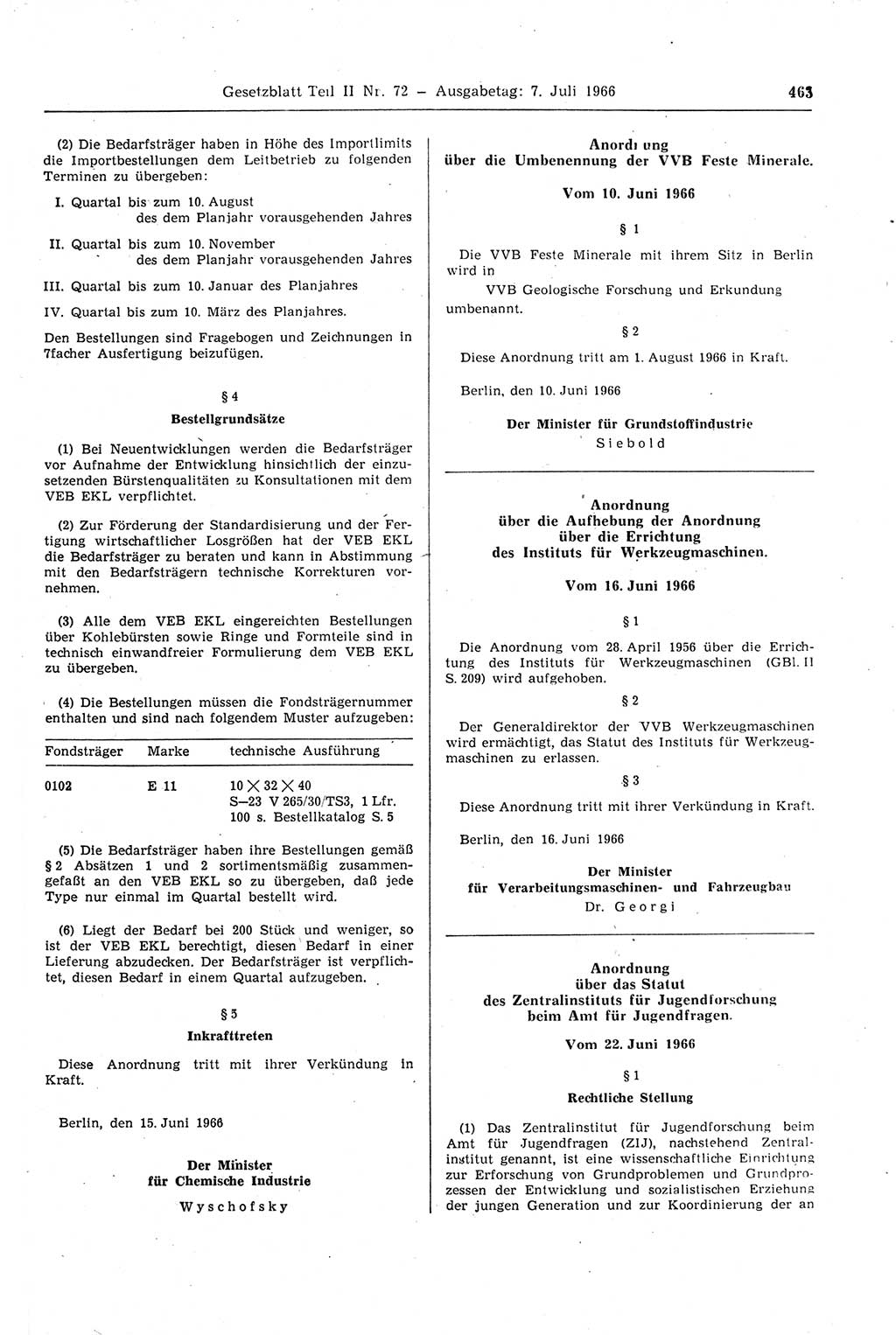 Gesetzblatt (GBl.) der Deutschen Demokratischen Republik (DDR) Teil ⅠⅠ 1966, Seite 463 (GBl. DDR ⅠⅠ 1966, S. 463)