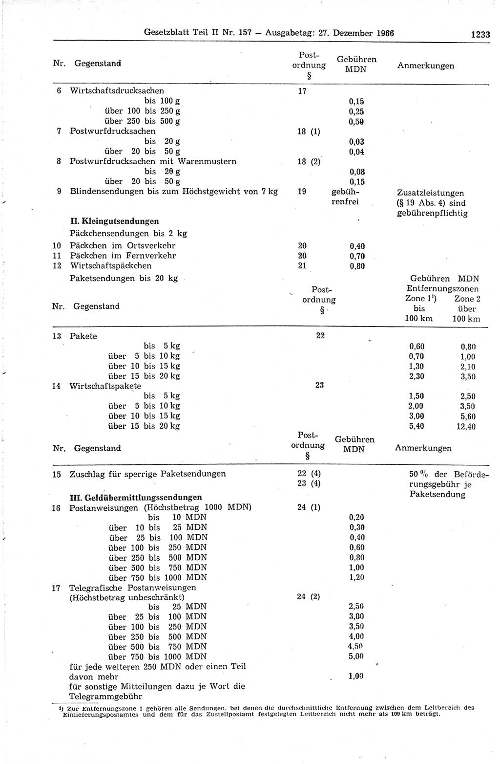 Gesetzblatt (GBl.) der Deutschen Demokratischen Republik (DDR) Teil ⅠⅠ 1966, Seite 1233 (GBl. DDR ⅠⅠ 1966, S. 1233)