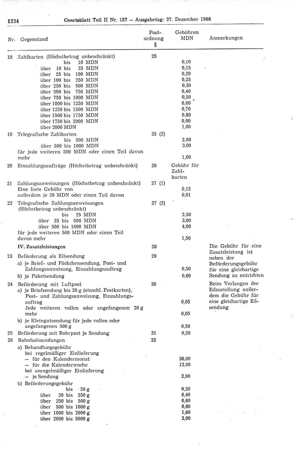 Gesetzblatt (GBl.) der Deutschen Demokratischen Republik (DDR) Teil ⅠⅠ 1966, Seite 1234 (GBl. DDR ⅠⅠ 1966, S. 1234)