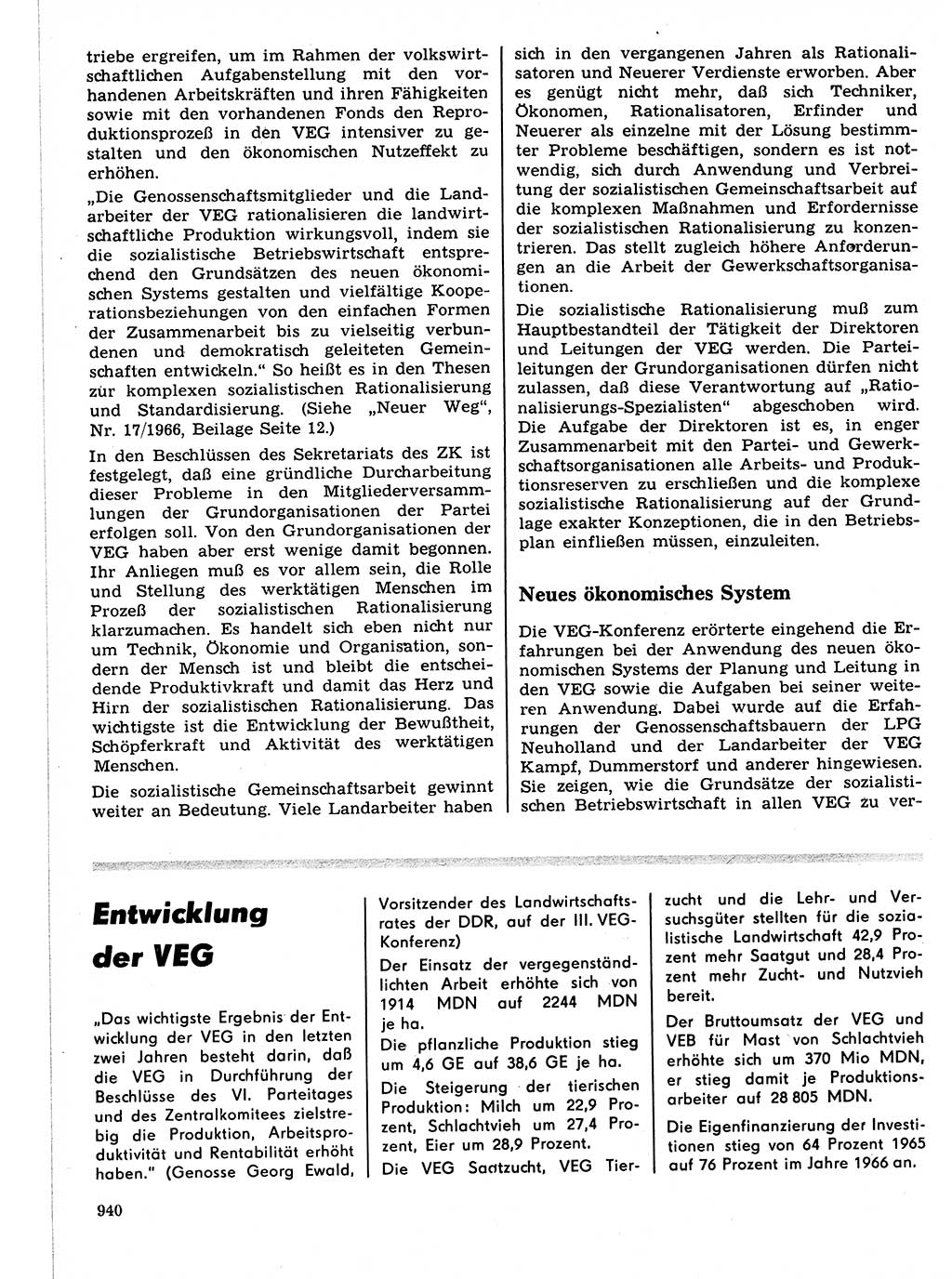 Neuer Weg (NW), Organ des Zentralkomitees (ZK) der SED (Sozialistische Einheitspartei Deutschlands) für Fragen des Parteilebens, 21. Jahrgang [Deutsche Demokratische Republik (DDR)] 1966, Seite 940 (NW ZK SED DDR 1966, S. 940)