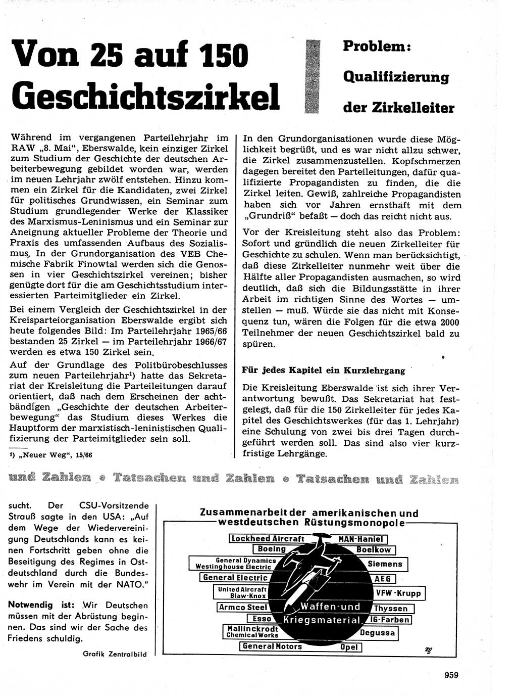 Neuer Weg (NW), Organ des Zentralkomitees (ZK) der SED (Sozialistische Einheitspartei Deutschlands) für Fragen des Parteilebens, 21. Jahrgang [Deutsche Demokratische Republik (DDR)] 1966, Seite 959 (NW ZK SED DDR 1966, S. 959)