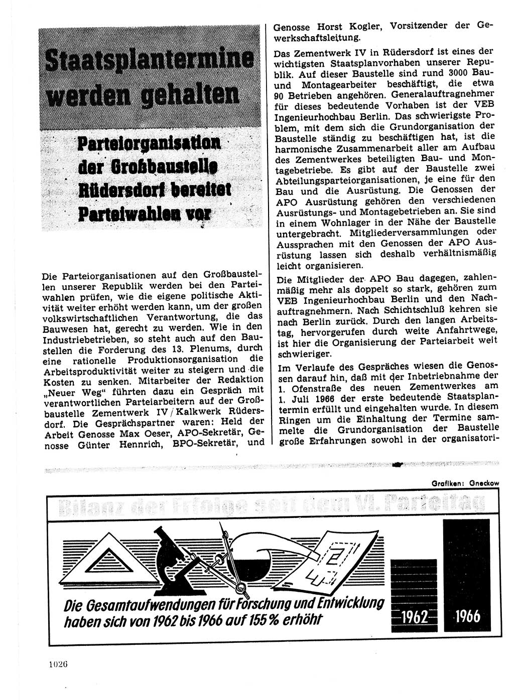 Neuer Weg (NW), Organ des Zentralkomitees (ZK) der SED (Sozialistische Einheitspartei Deutschlands) für Fragen des Parteilebens, 21. Jahrgang [Deutsche Demokratische Republik (DDR)] 1966, Seite 1026 (NW ZK SED DDR 1966, S. 1026)