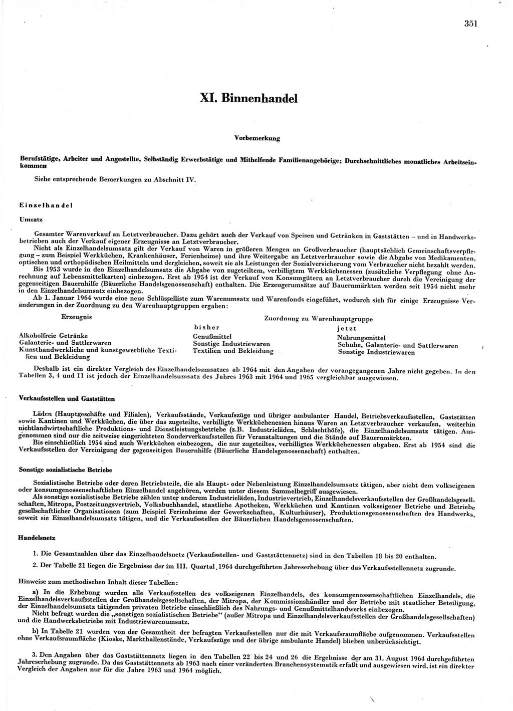 Statistisches Jahrbuch der Deutschen Demokratischen Republik (DDR) 1966, Seite 351 (Stat. Jb. DDR 1966, S. 351)