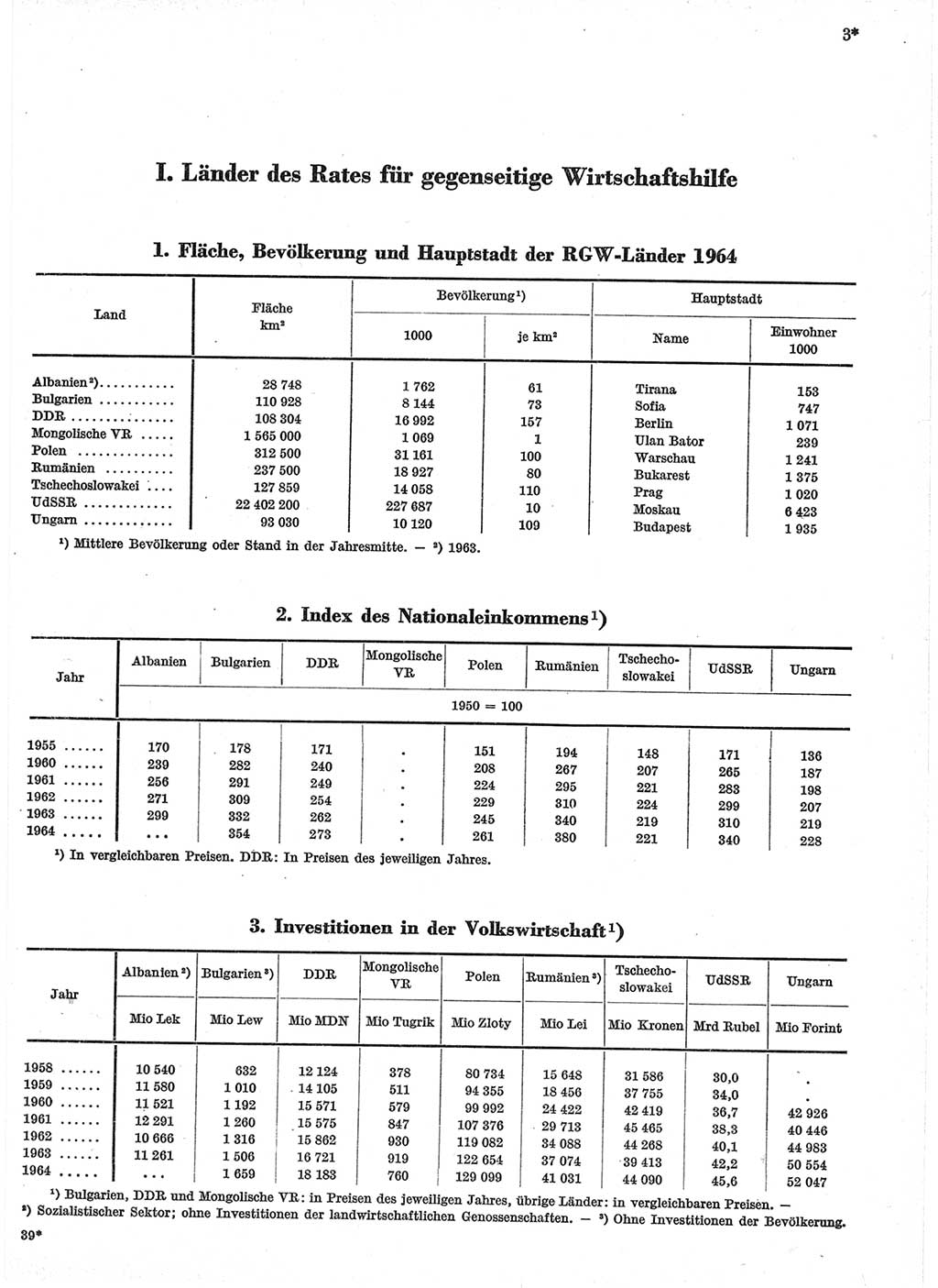 Statistisches Jahrbuch der Deutschen Demokratischen Republik (DDR) 1966, Seite 3 (Stat. Jb. DDR 1966, S. 3)